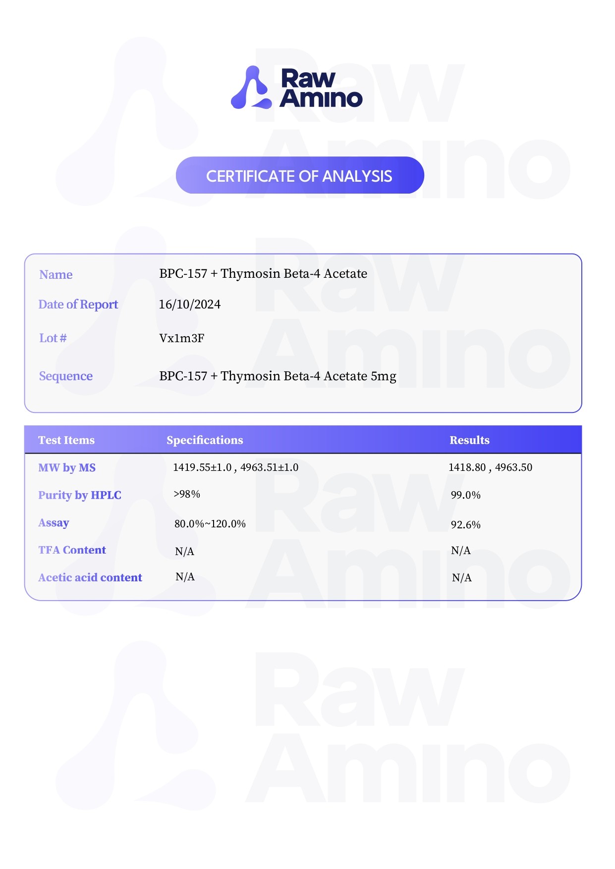 Certificate of Analysis - BPC-157 & TB-500 Blend
