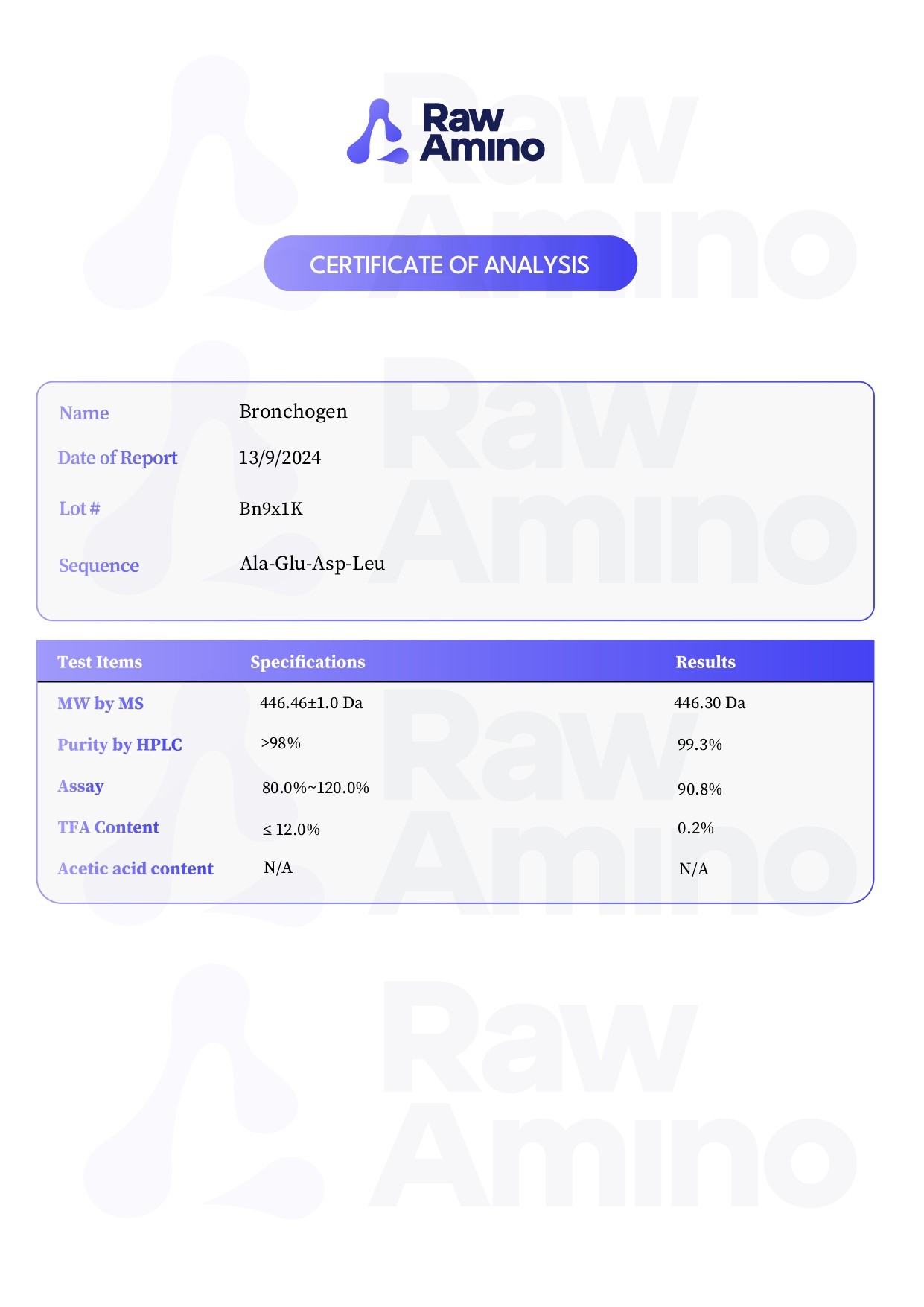 Certificate of Analysis - Bronchogen
