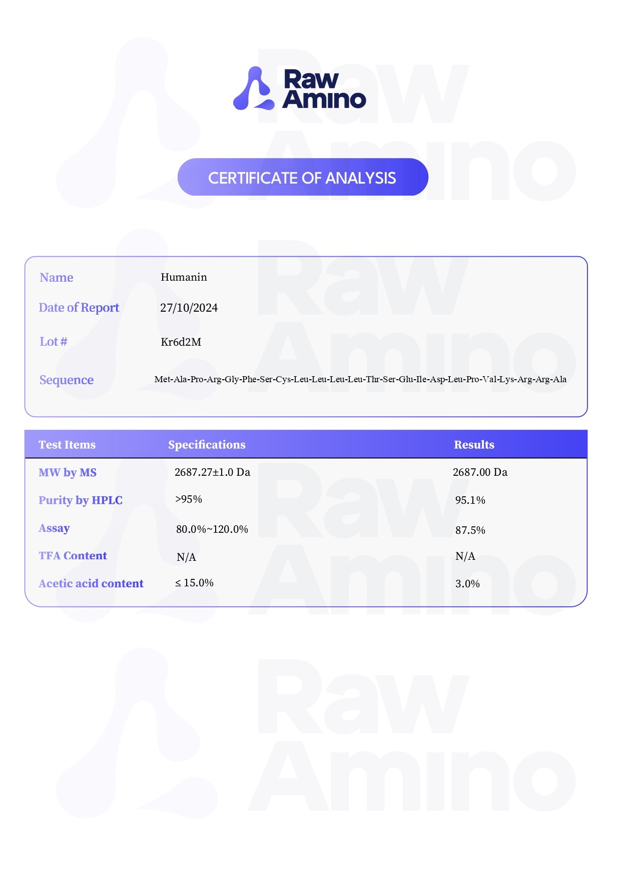 Certificate of Analysis - Humanin