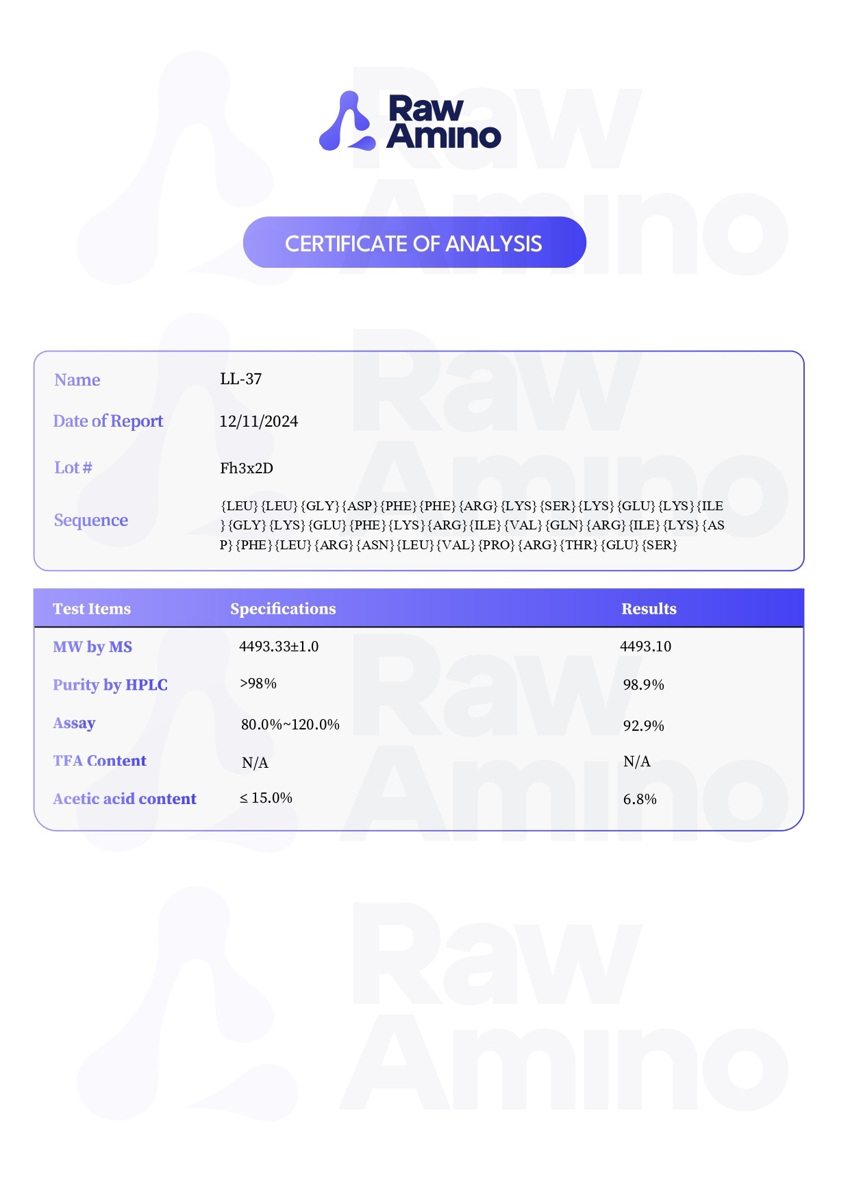Certificate of Analysis - LL-37