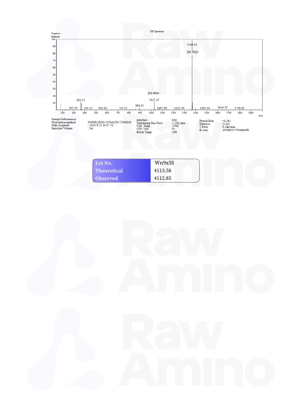 Mass Spectrometry - Semaglutide - 10MG