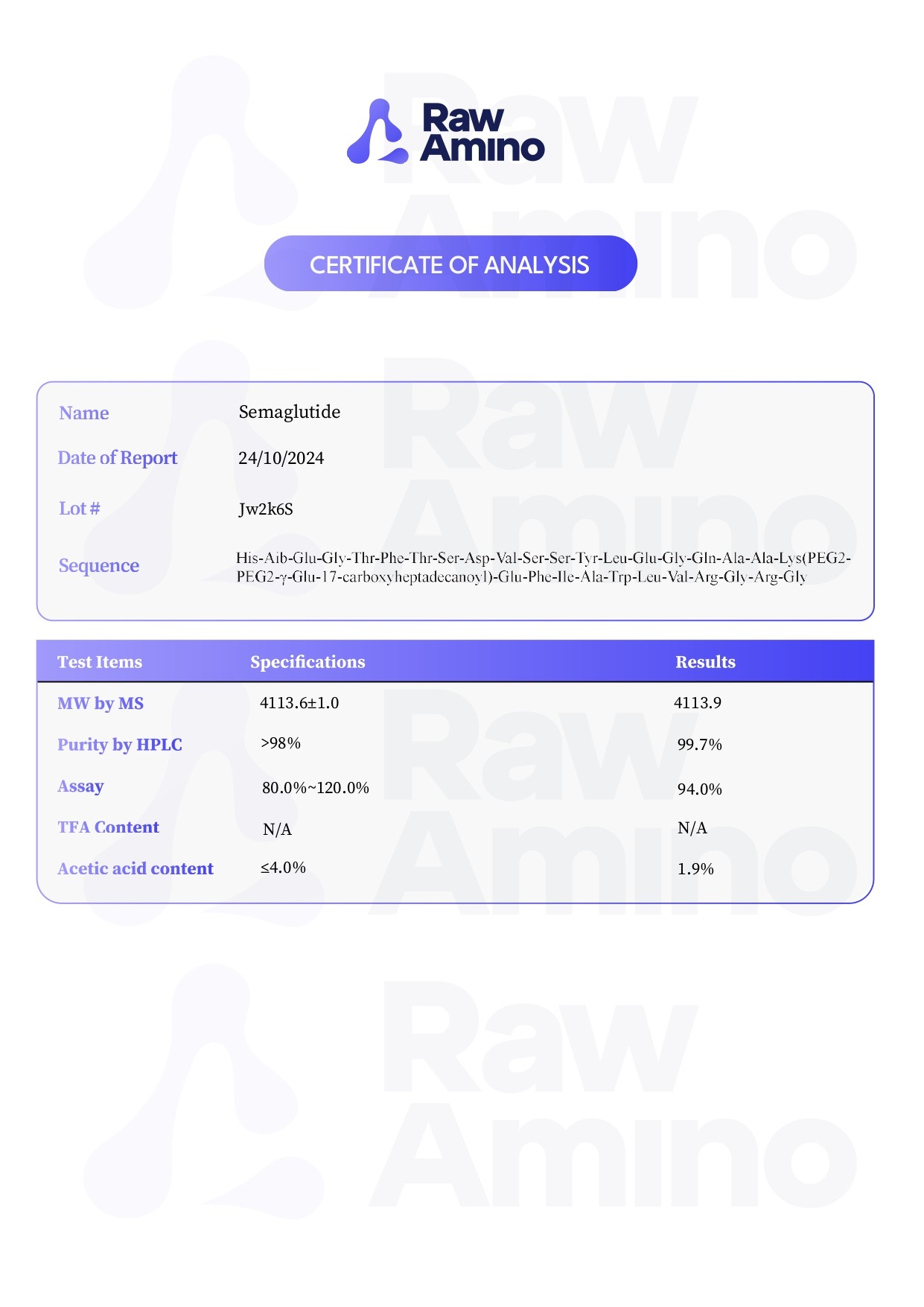 Certificate of Analysis - Semaglutide - 3MG
