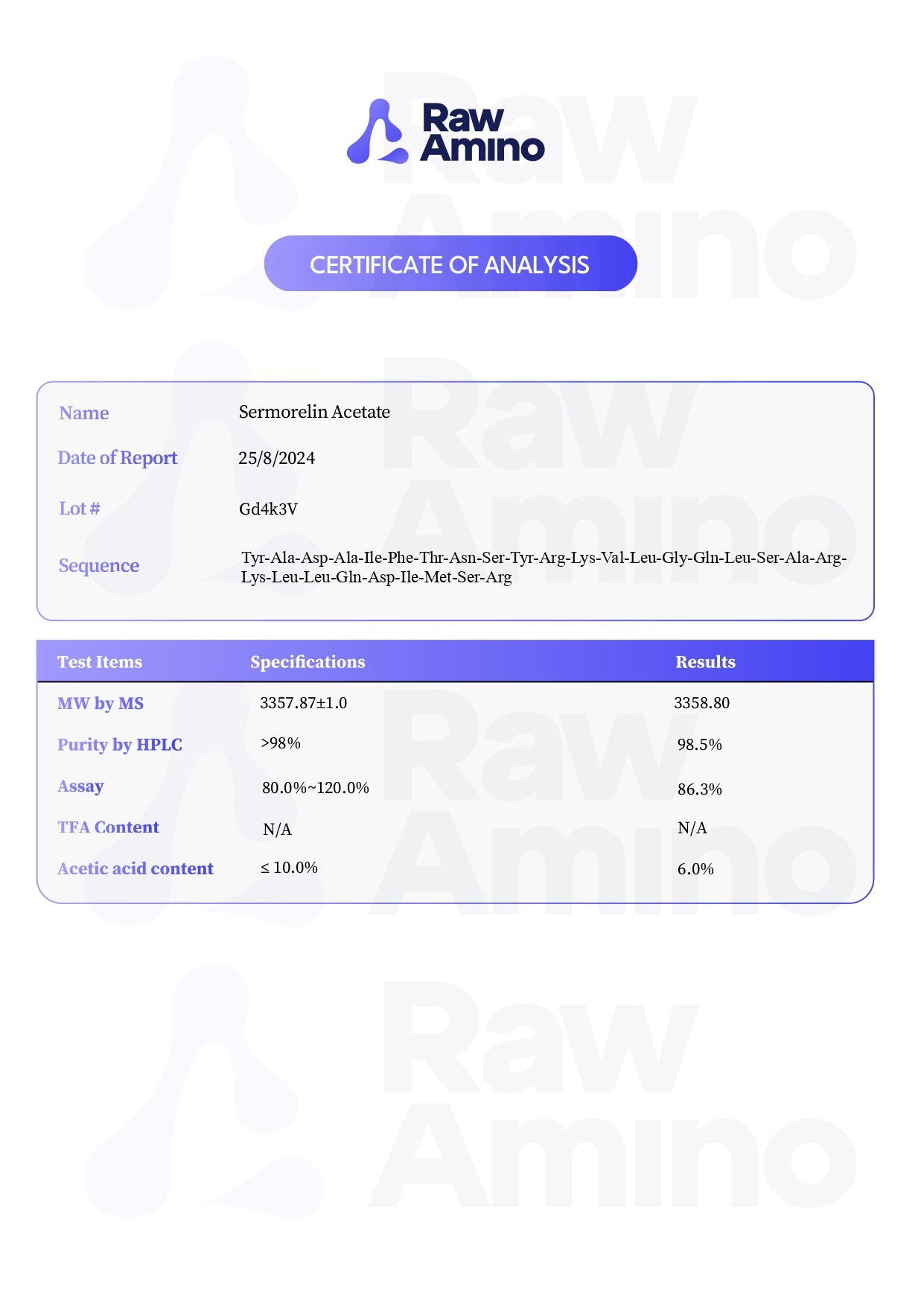 Certificate of Analysis - Sermorelin