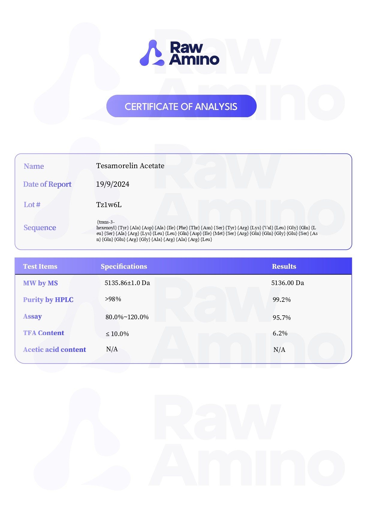 Certificate of Analysis - Tesamorelin
