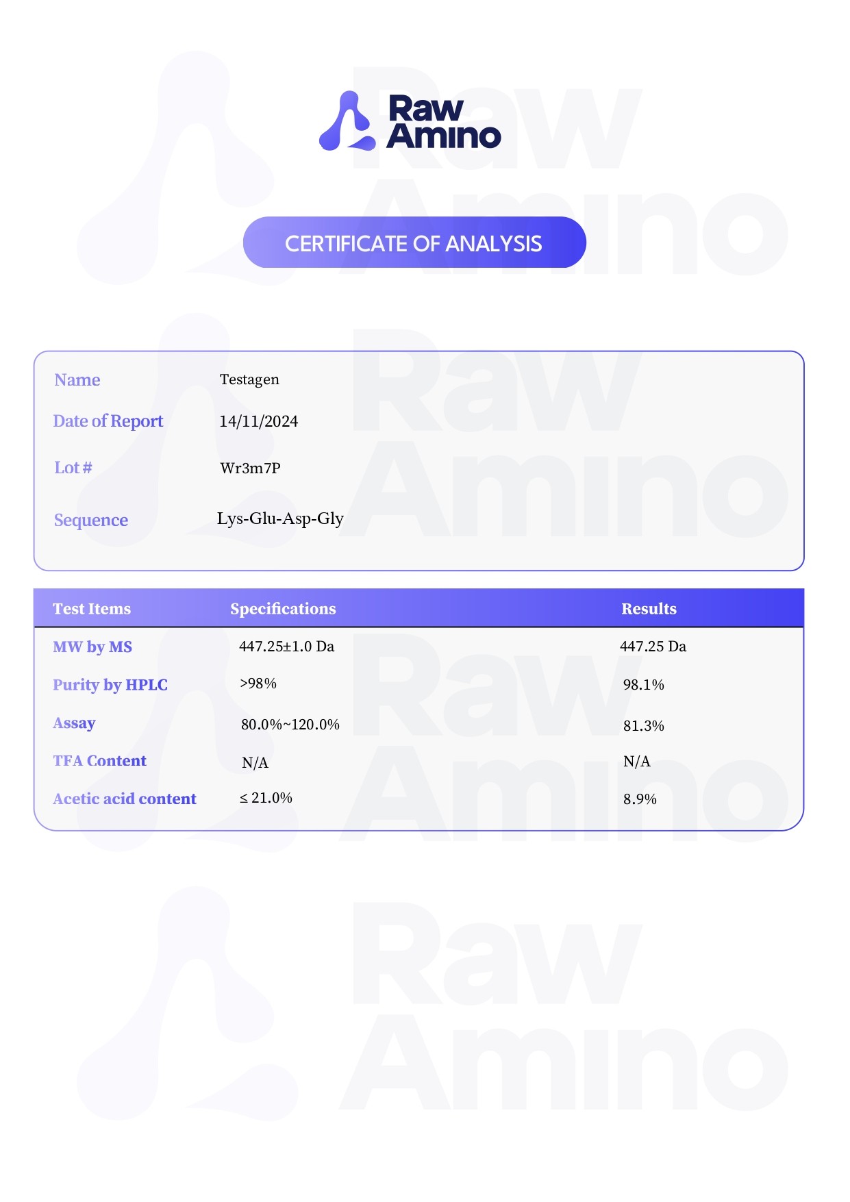 Certificate of Analysis - Testagen