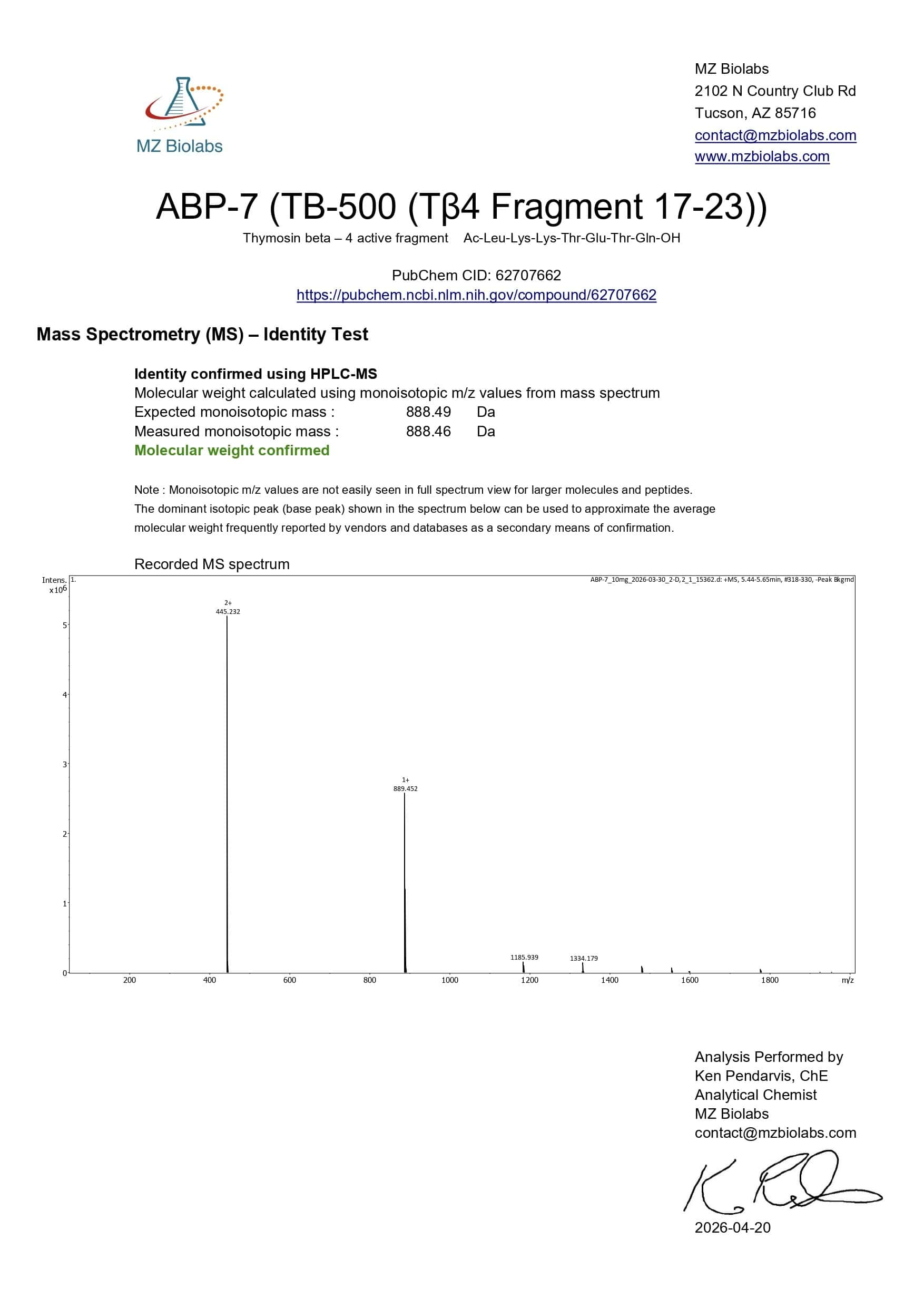 Mass Spectrometry - ABP-7 Mass Spectrometry - ABP-7