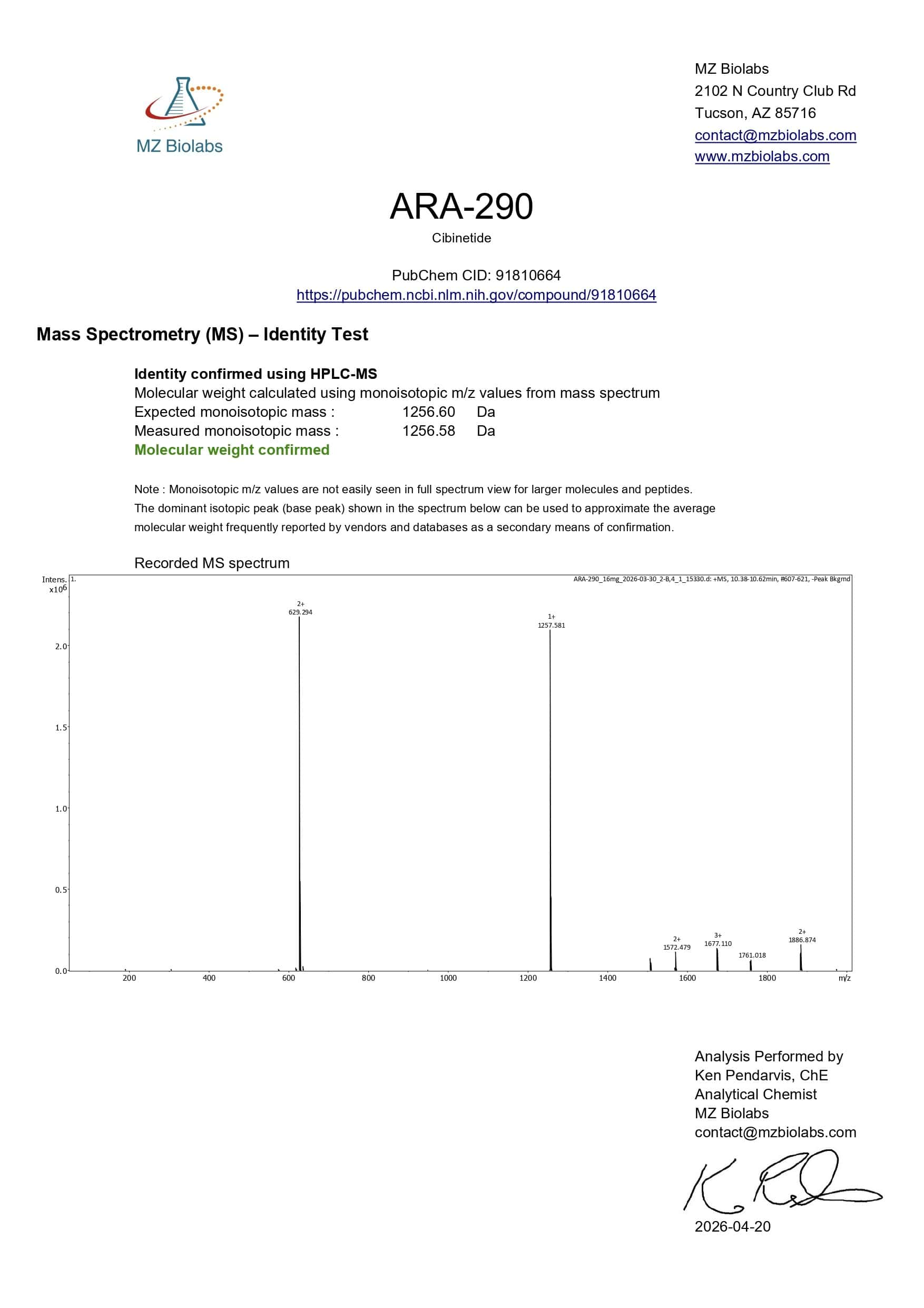 Mass Spectrometry - ARA-290