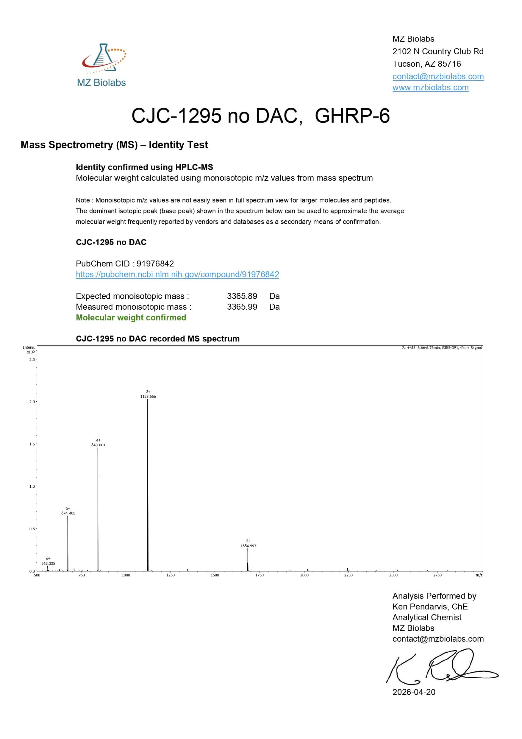 Mass Spectrometry - CJC-1295 no DAC Mass Spectrometry - CJC-1295 no DAC
