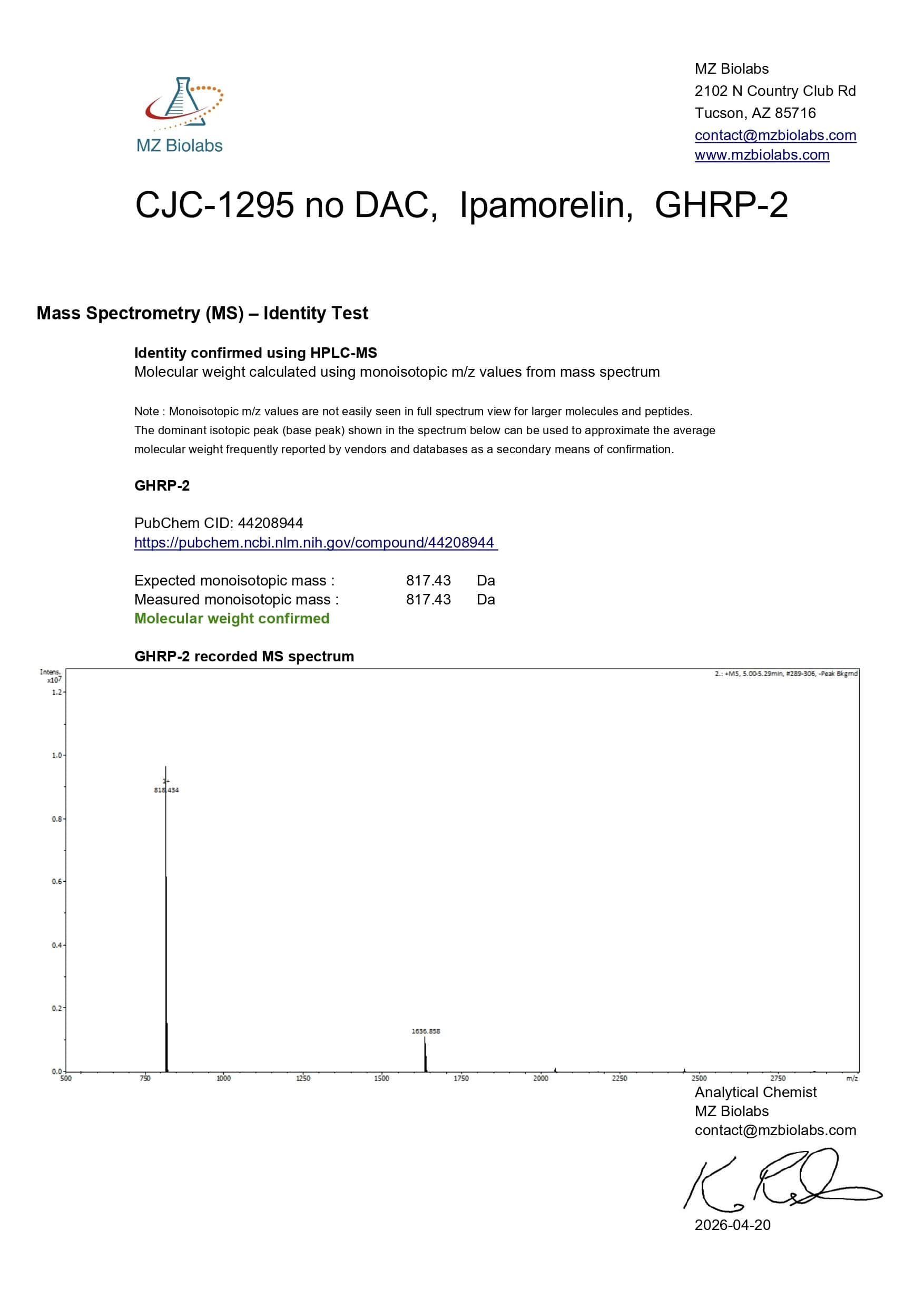 Mass Spectrometry - GHRP-2