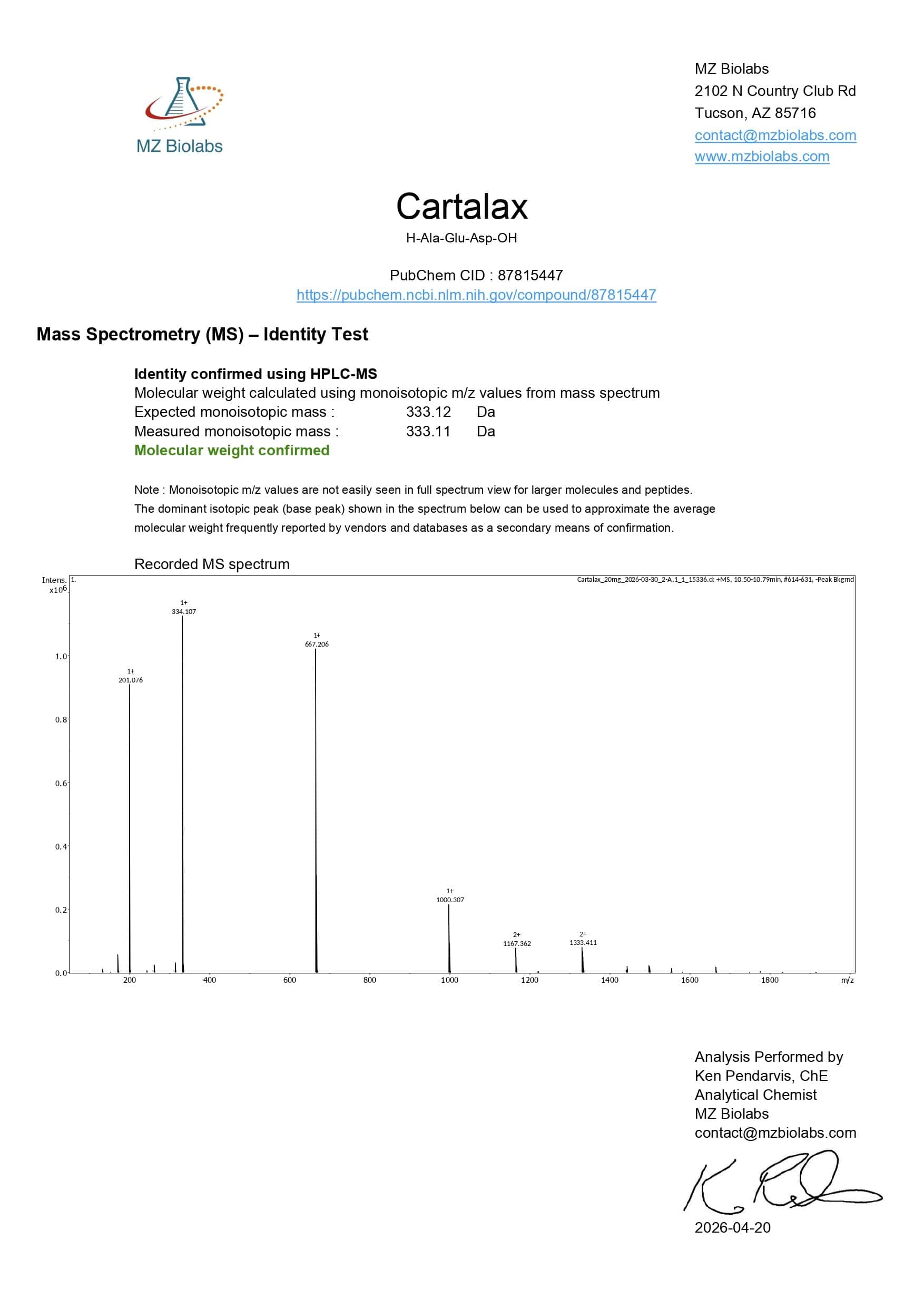 Mass Spectrometry - Cartalax Mass Spectrometry - Cartalax