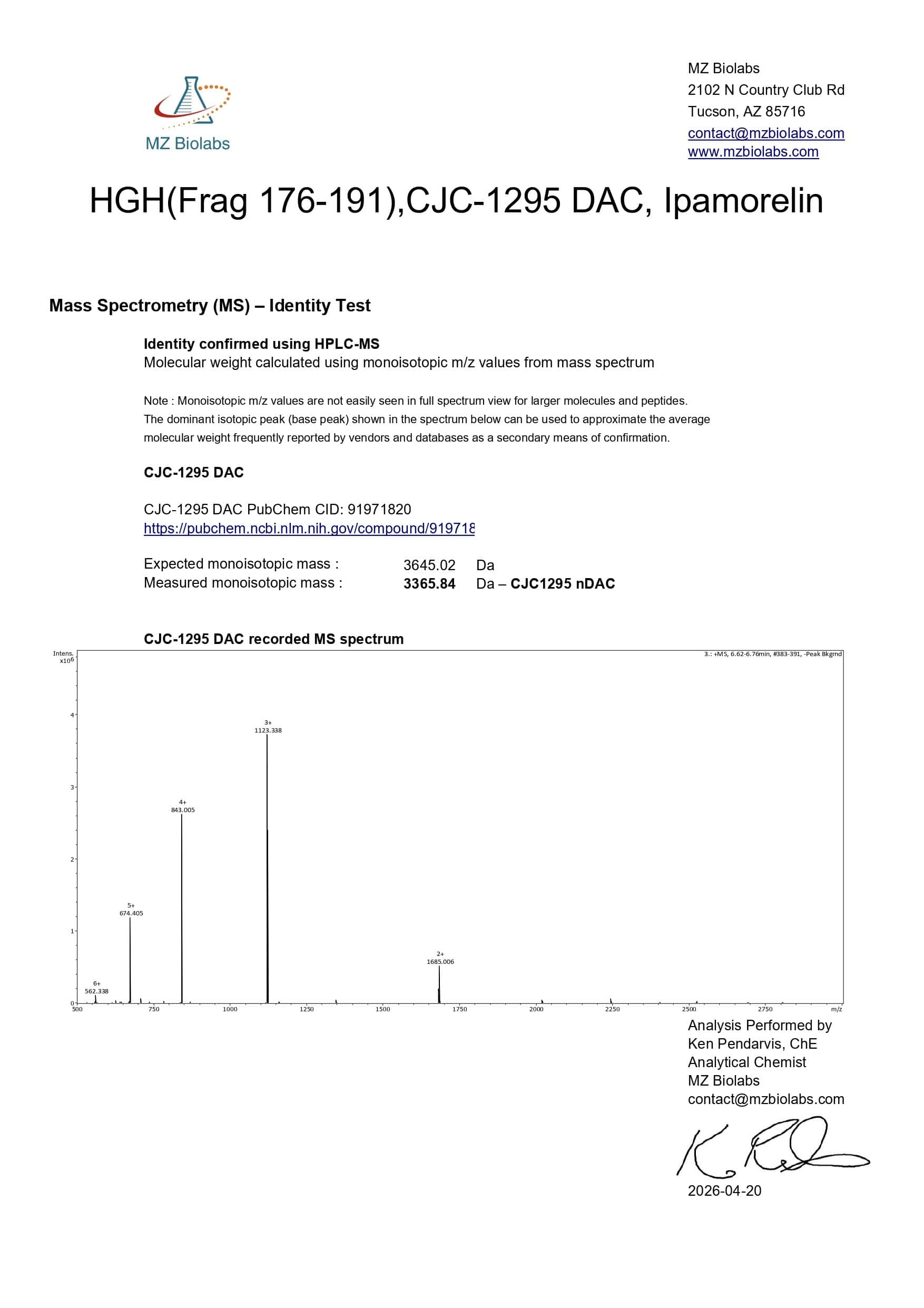 Mass Spectrometry - CJC-1295