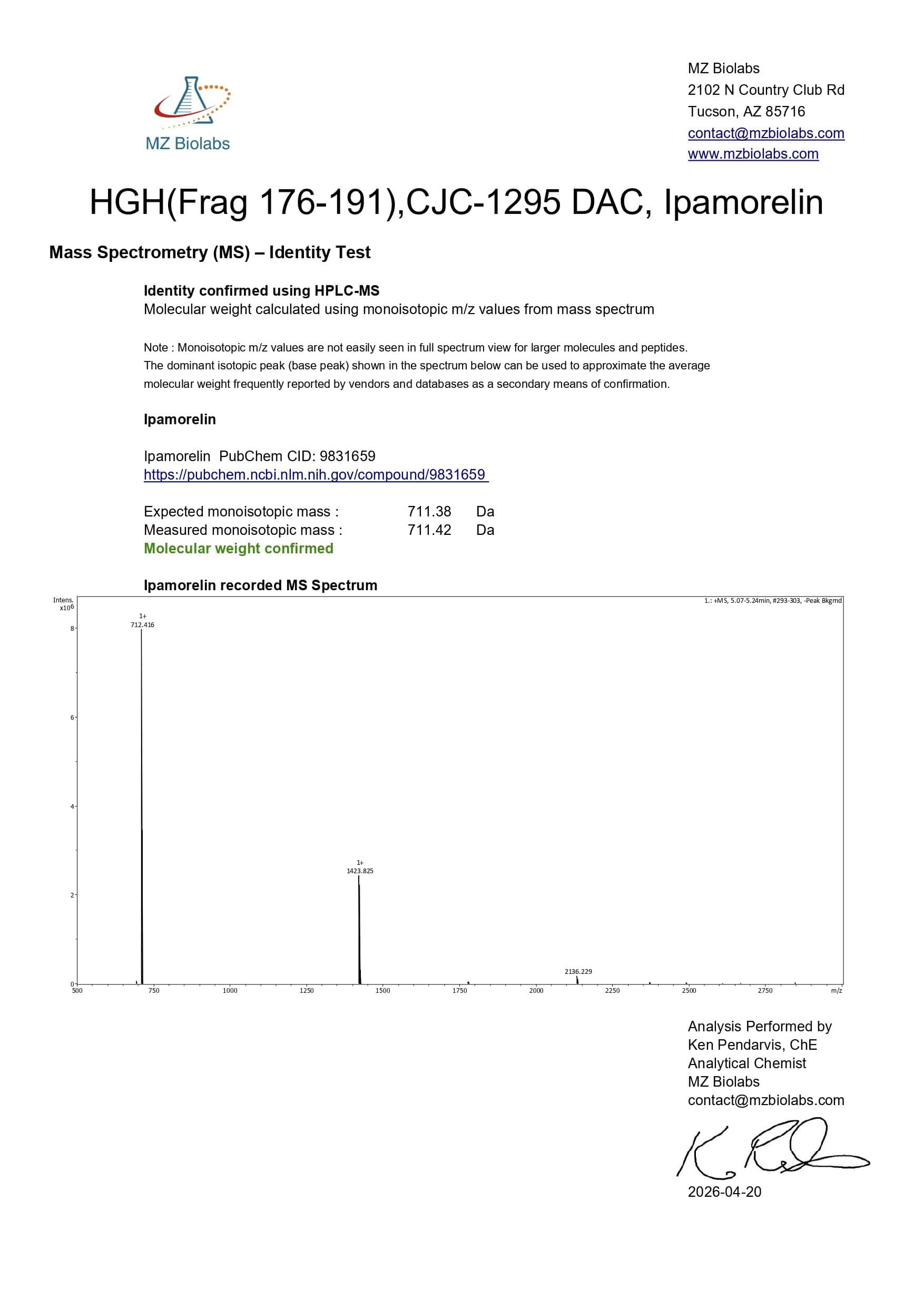 Mass Spectrometry - Ipamorelin