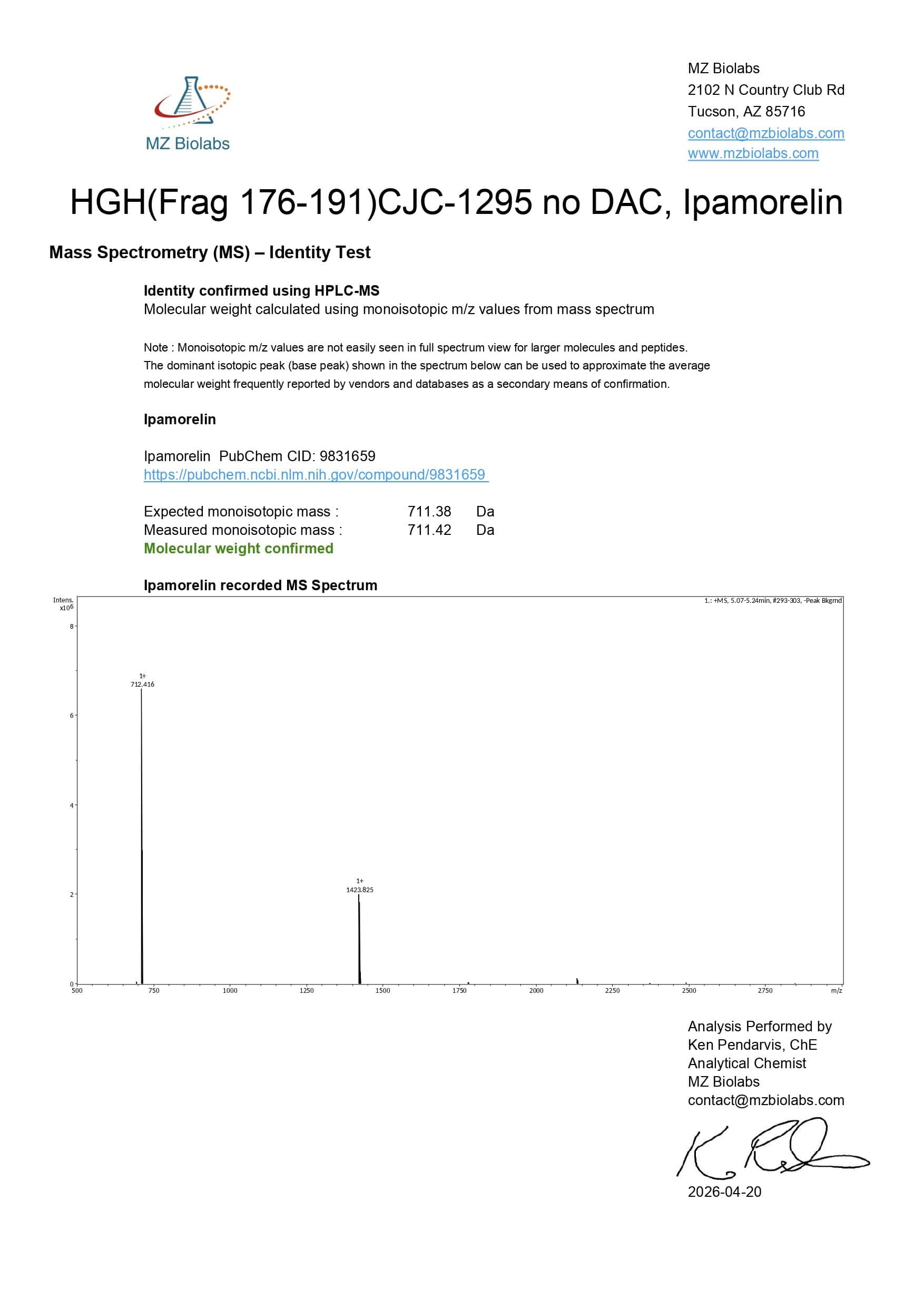 Mass Spectrometry - Ipamorelin
