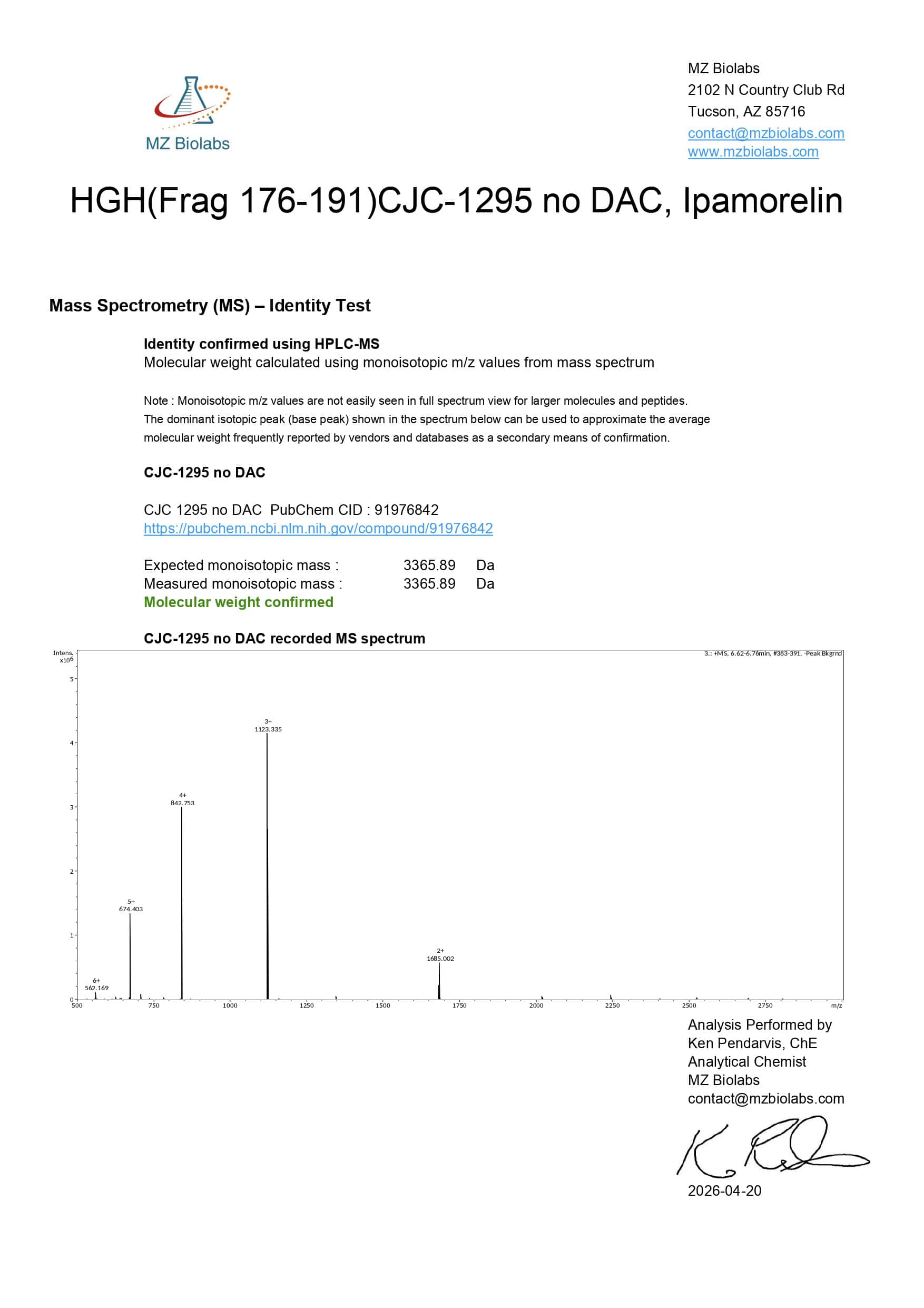 Mass Spectrometry - CJC-1295