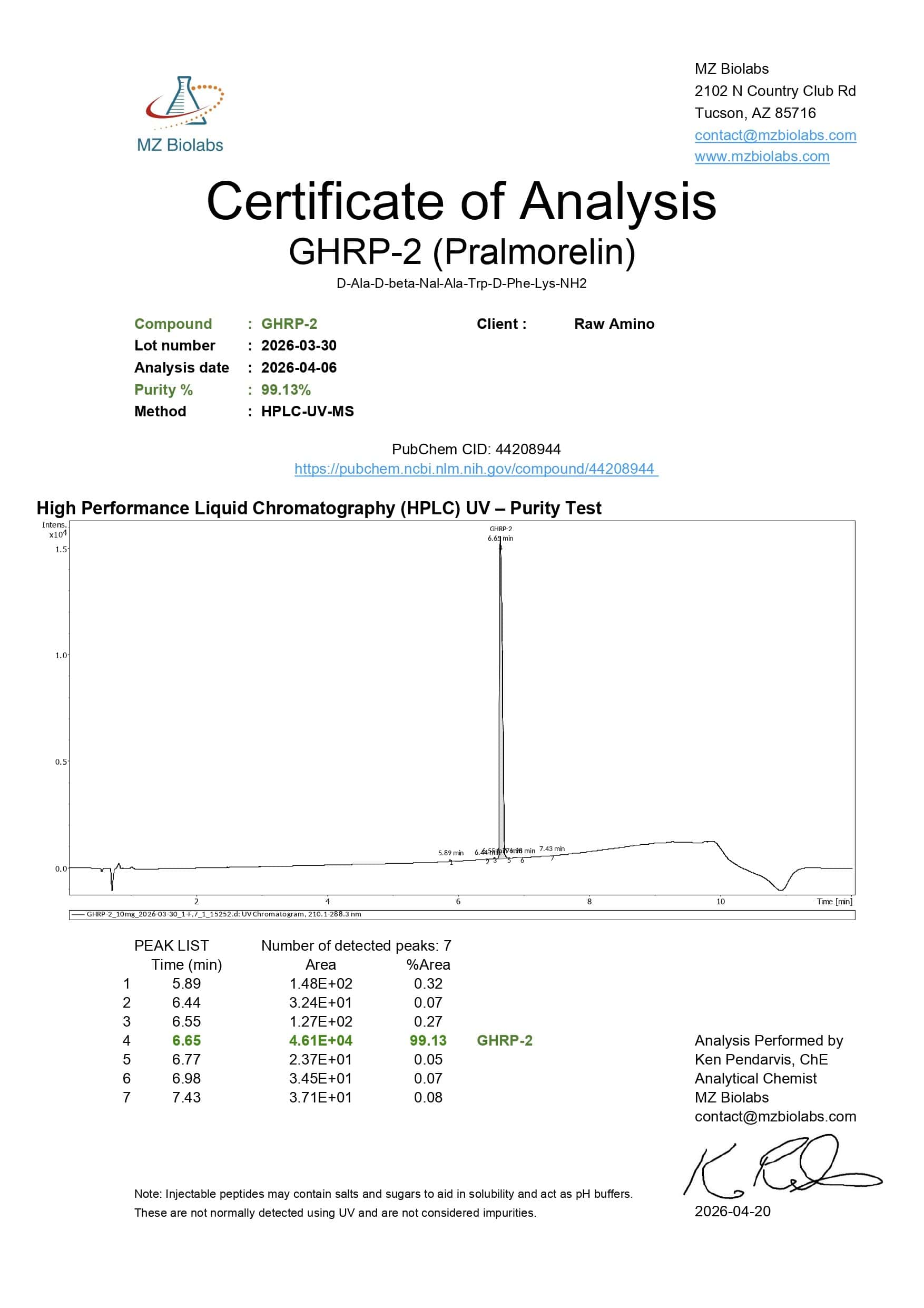 Certificate of Analysis - GHRP-2 (10MG)