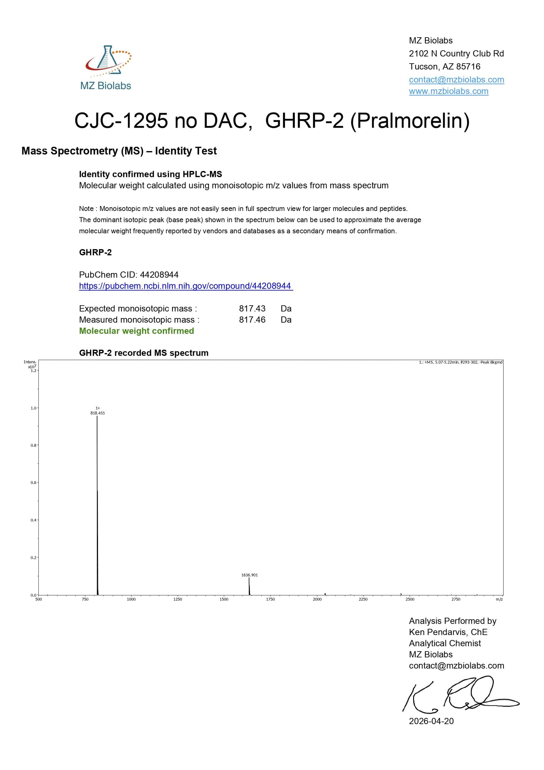 Mass Spectrometry - GHRP-2