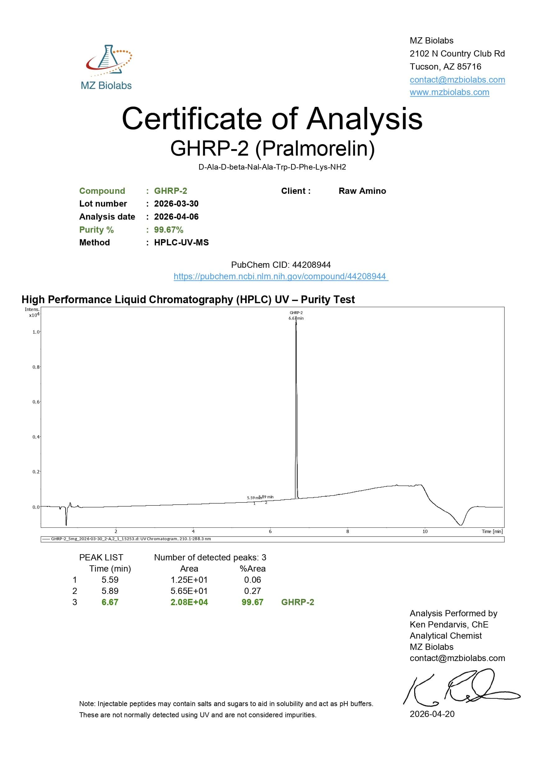 Certificate of Analysis - GHRP-2 (5MG)