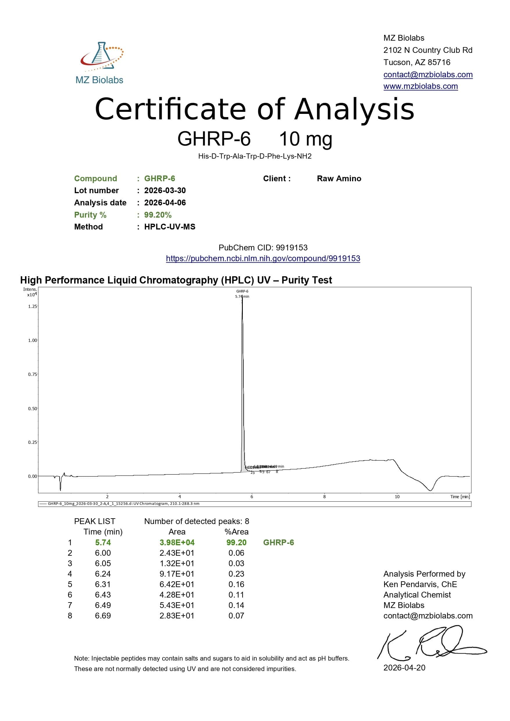 Certificate of Analysis - GHRP-6 (10MG) Certificate of Analysis - GHRP-6 (10MG)