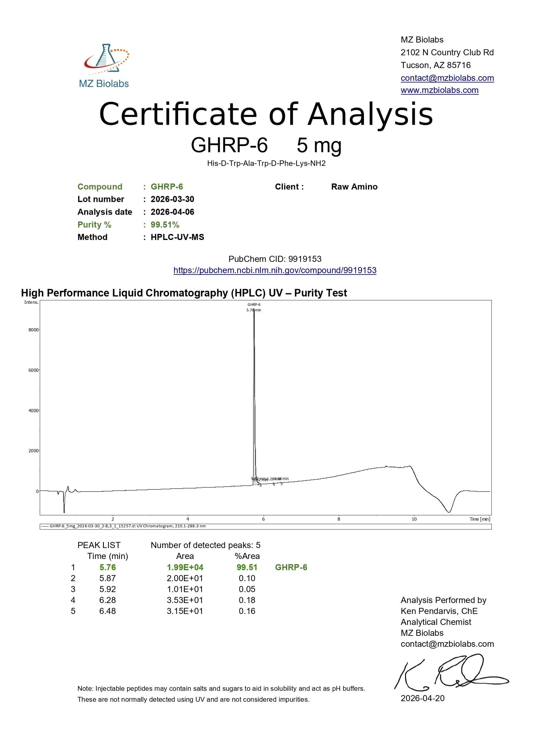 Certificate of Analysis - GHRP-6 (5MG) Certificate of Analysis - GHRP-6 (5MG)