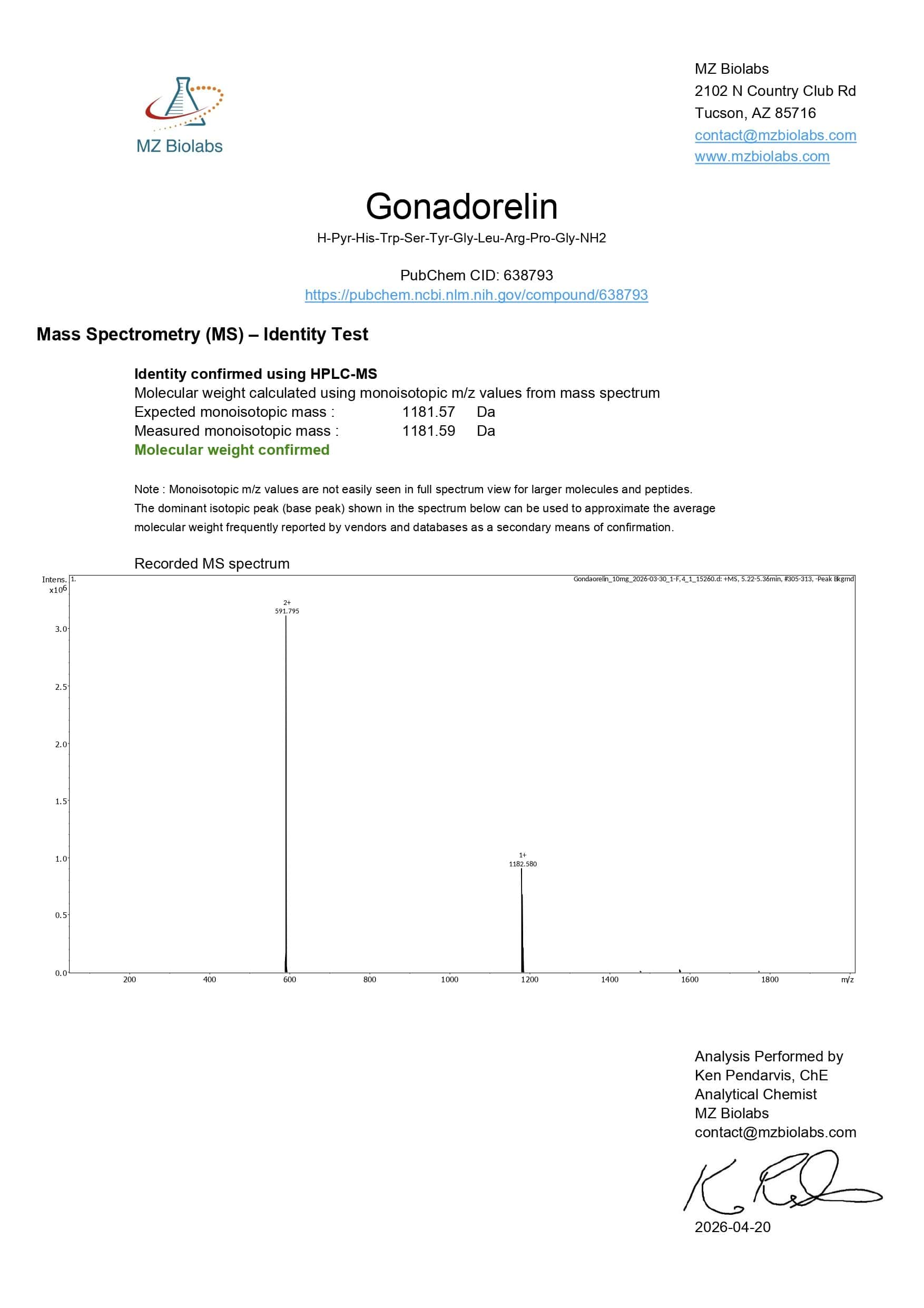Mass Spectrometry - Gonadorelin (GnRH)