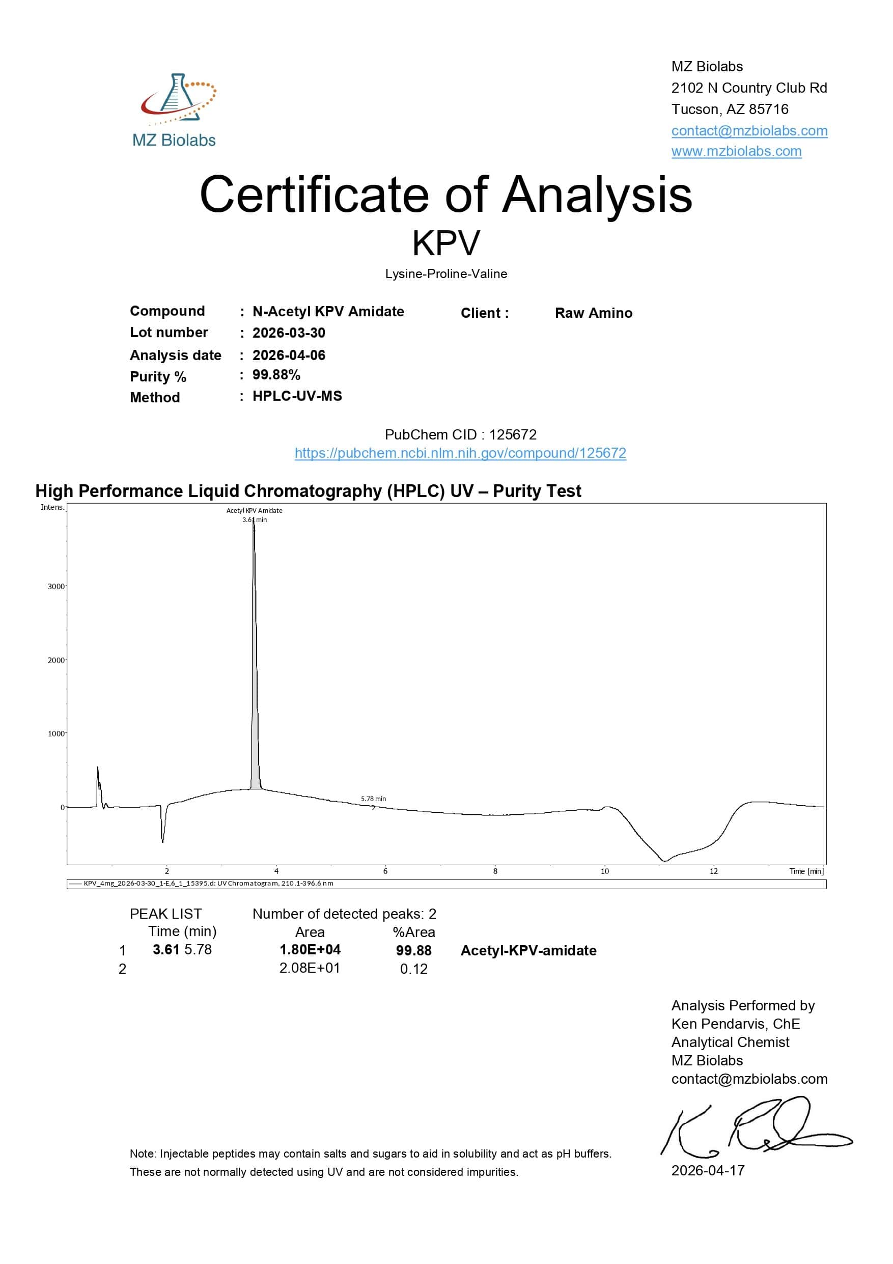 Certificate of Analysis - KPV Certificate of Analysis - KPV