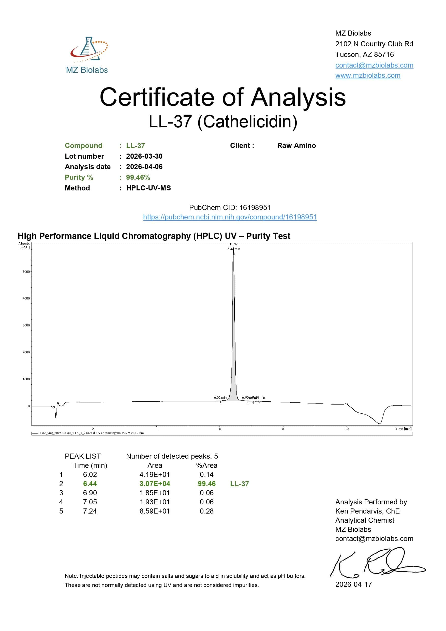 Certificate of Analysis - LL-37 Certificate of Analysis - LL-37