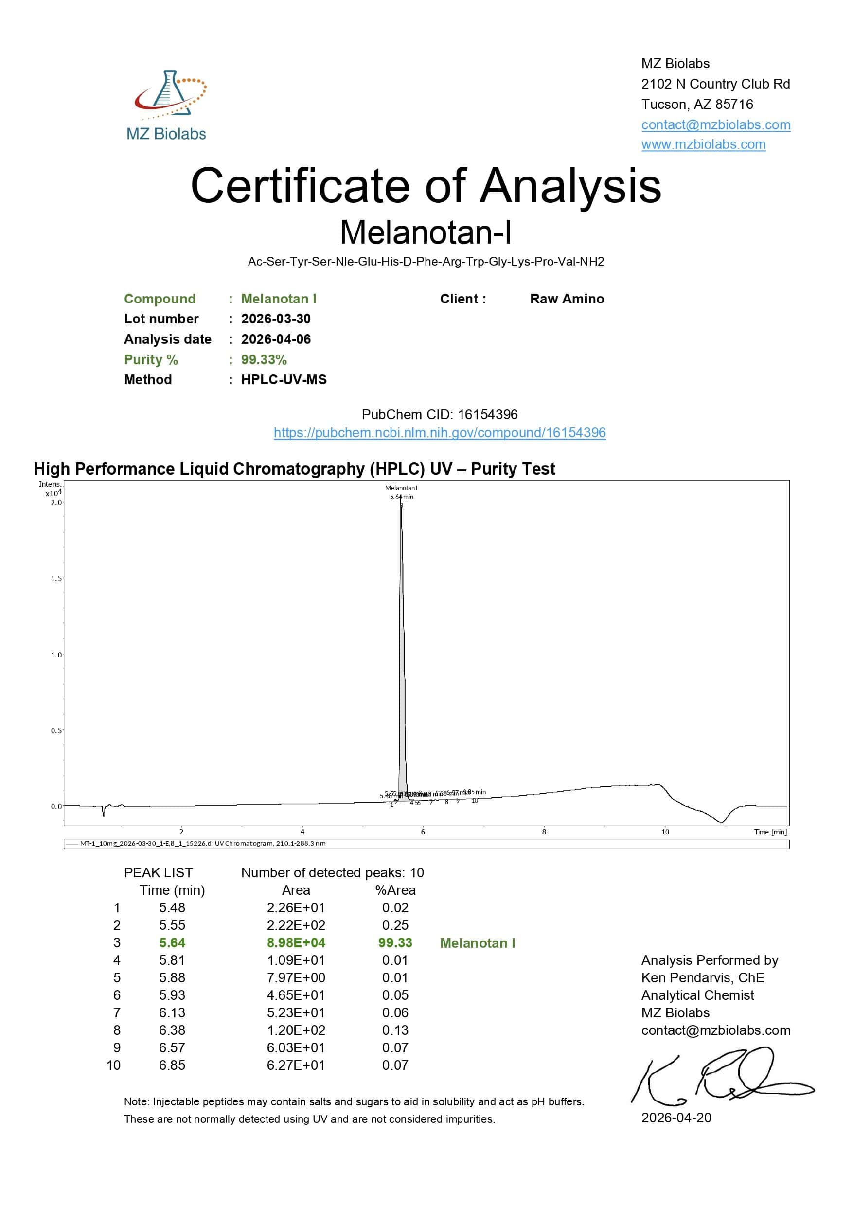Certificate of Analysis - Melanotan 1 Certificate of Analysis - Melanotan 1