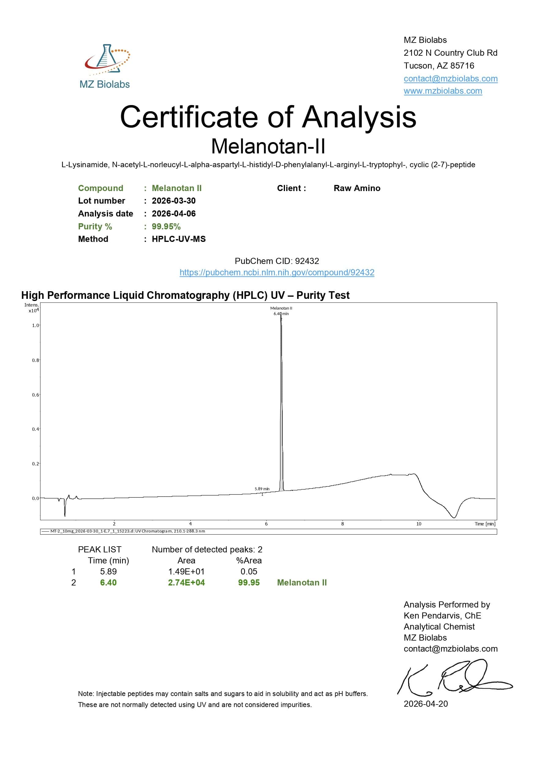 Certificate of Analysis - Melanotan 2 Certificate of Analysis - Melanotan 2