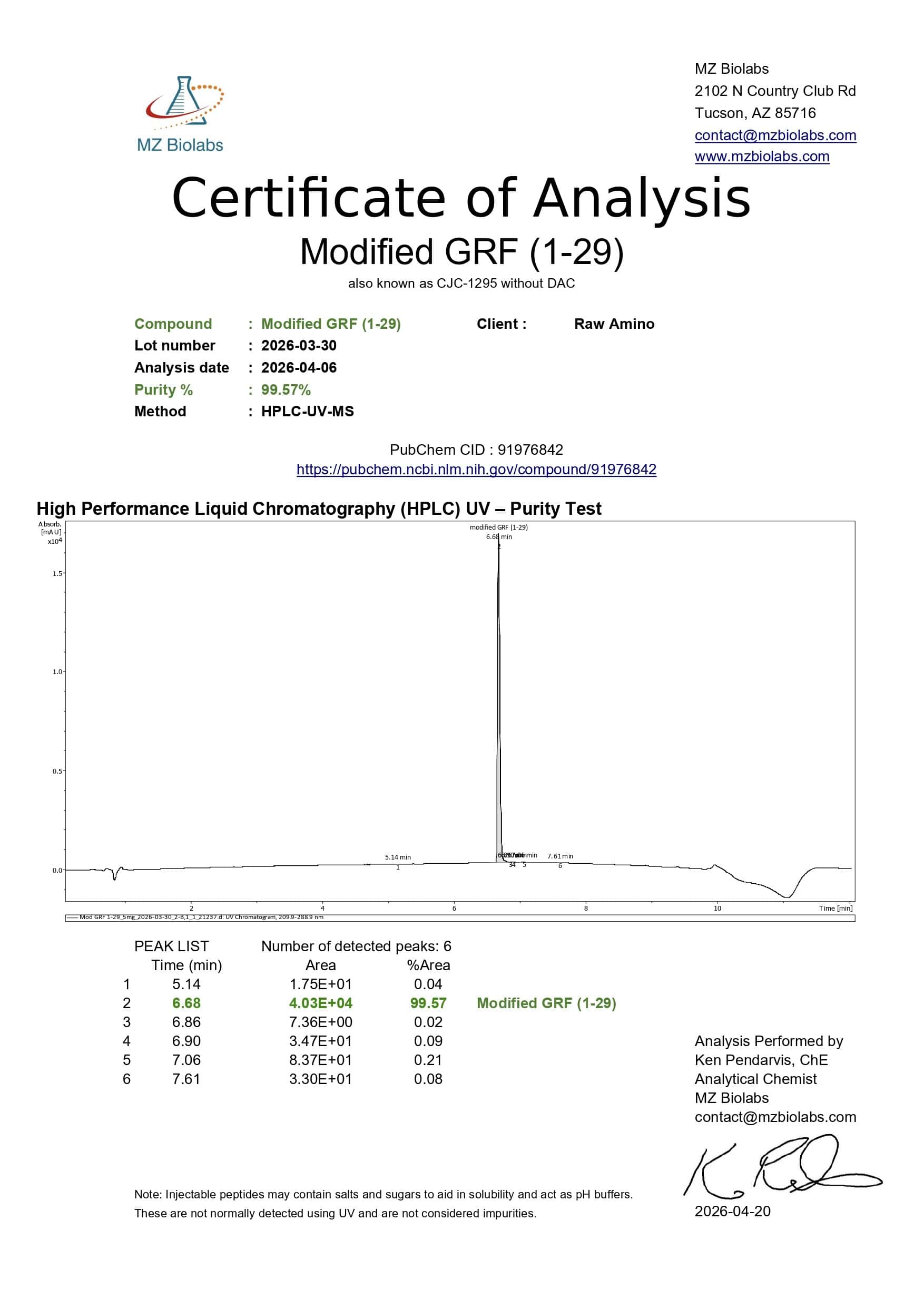 Certificate of Analysis - Mod GRF 1-29 (CJC-1295 NO DAC)
