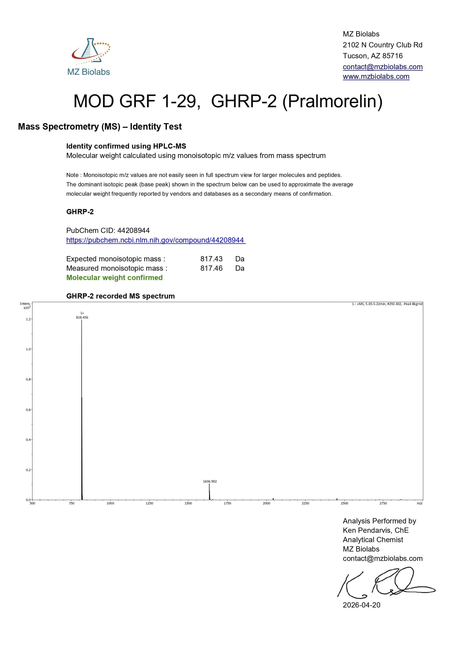 Mass Spectrometry - GHRP-2