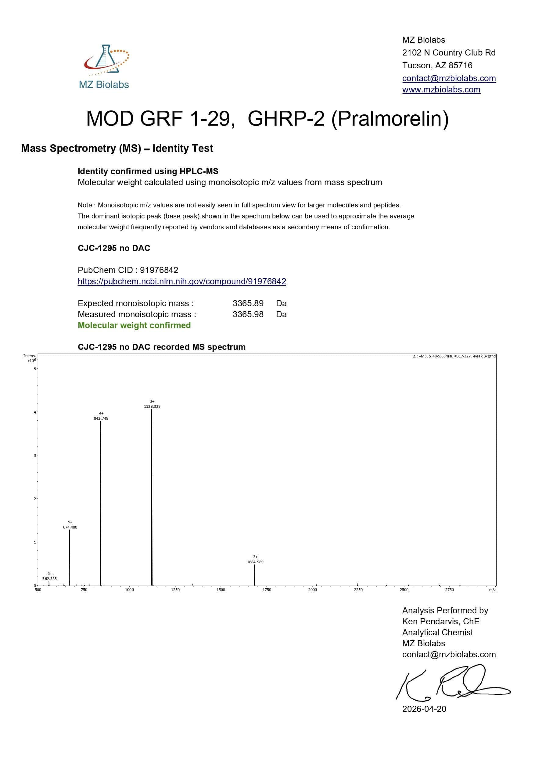 Mass Spectrometry - Mod GRF 1-29