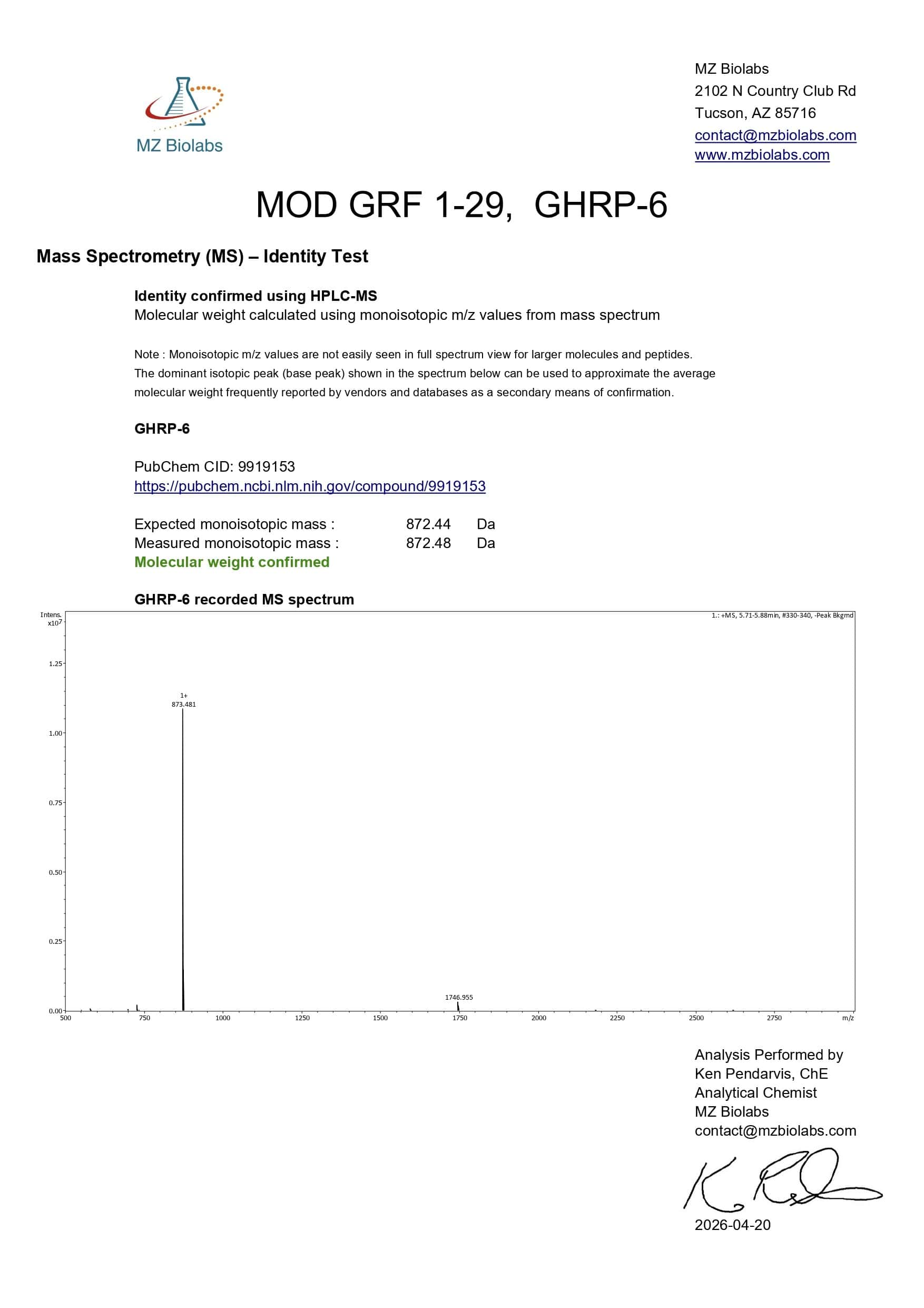 Mass Spectrometry - GHRP-6 Mass Spectrometry - GHRP-6