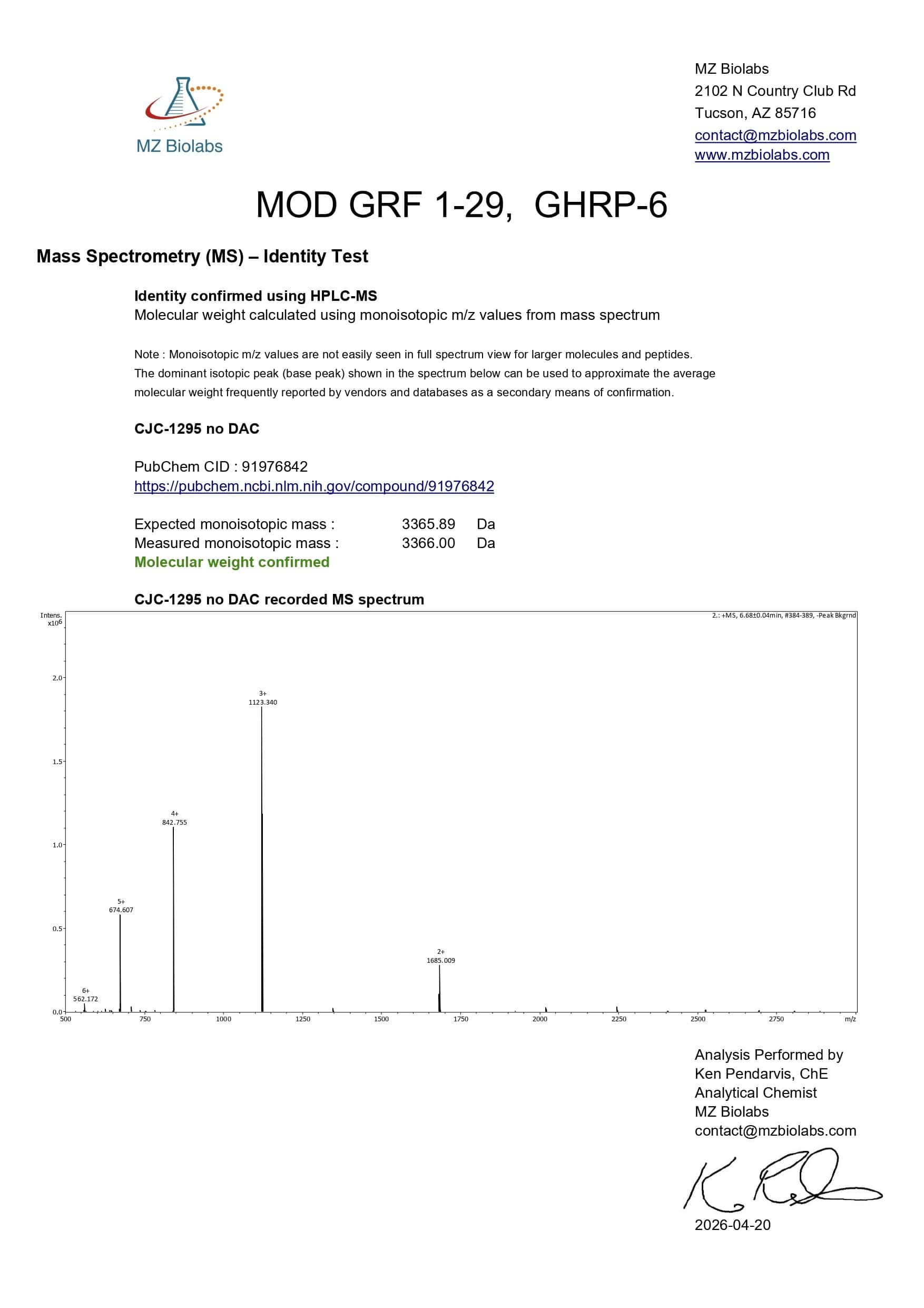 Mass Spectrometry - Mod GRF 1-29 Mass Spectrometry - Mod GRF 1-29