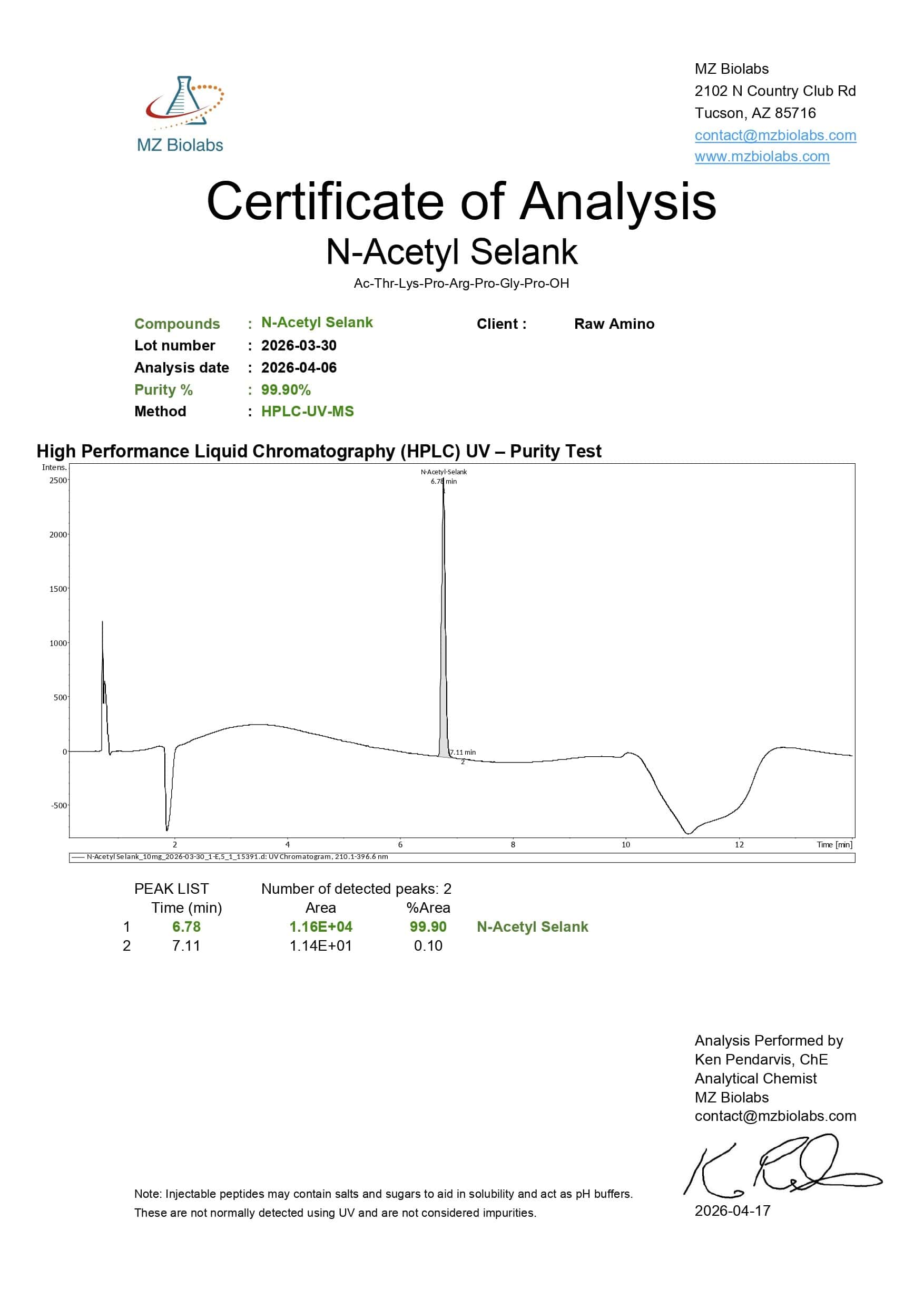 Certificate of Analysis - N-Acetyl Selank