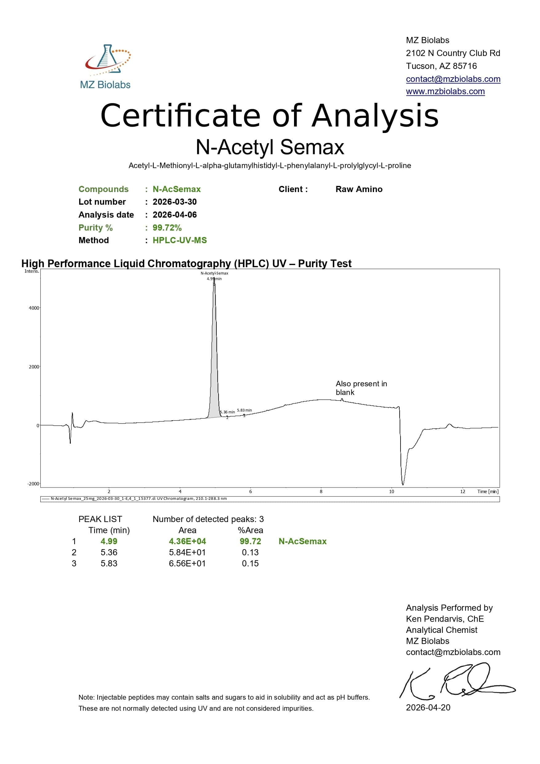 Certificate of Analysis - N-Acetyl Semax