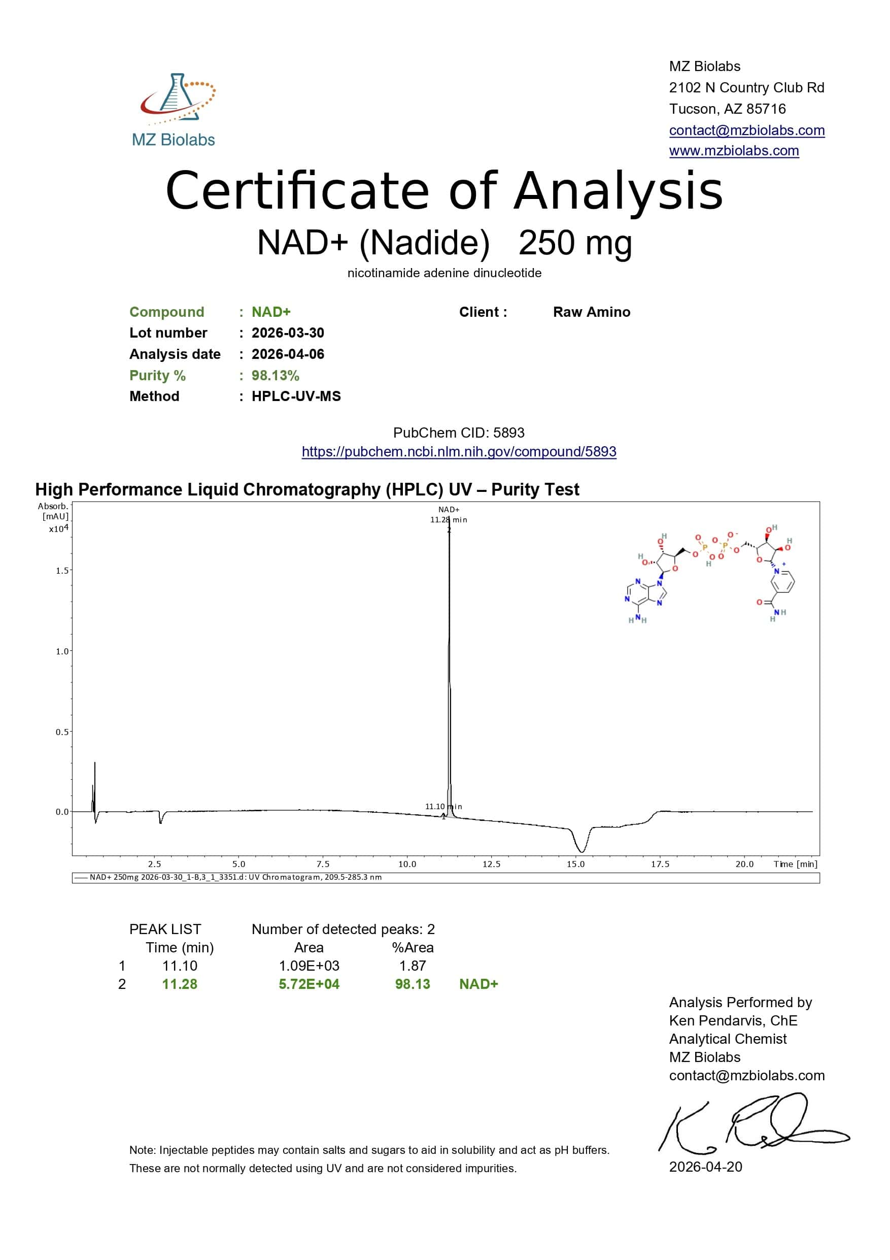 Certificate of Analysis - NAD+ (250MG)