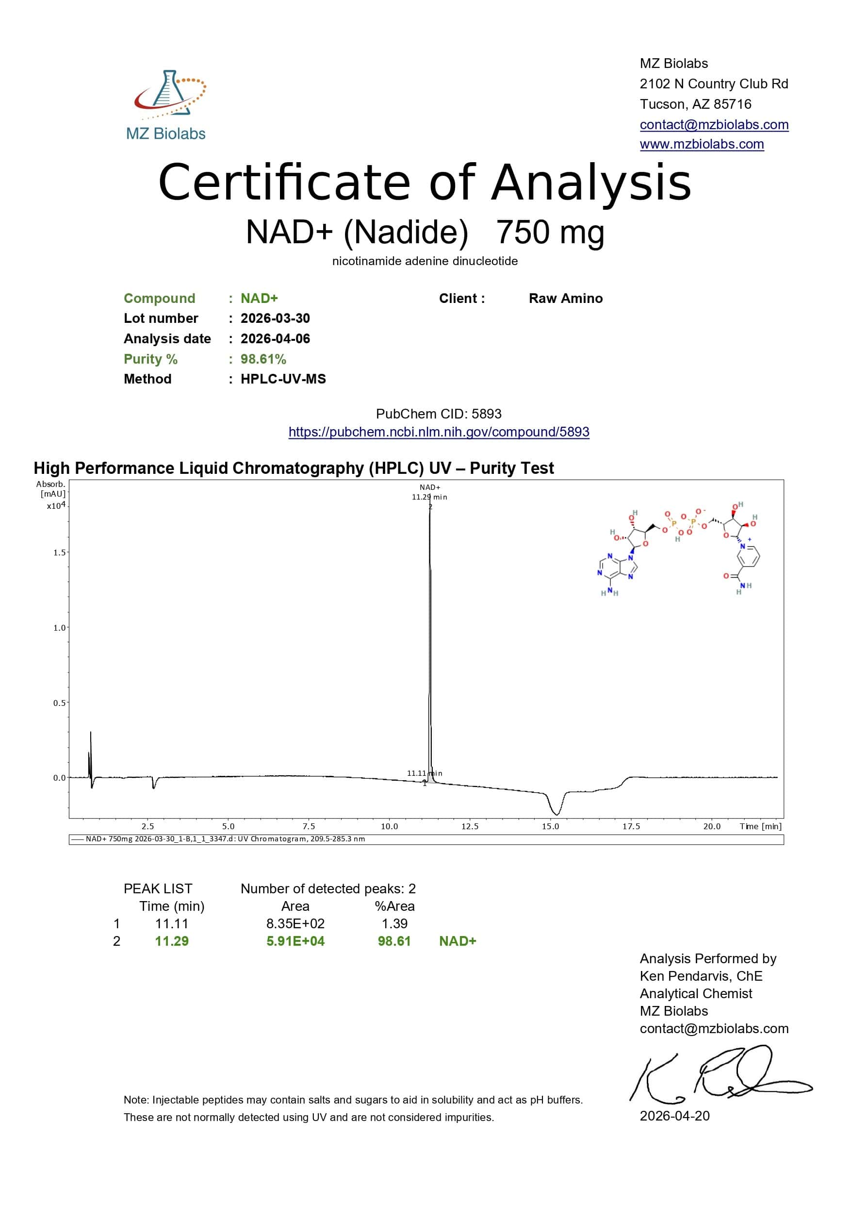 Certificate of Analysis - NAD+ (750MG)