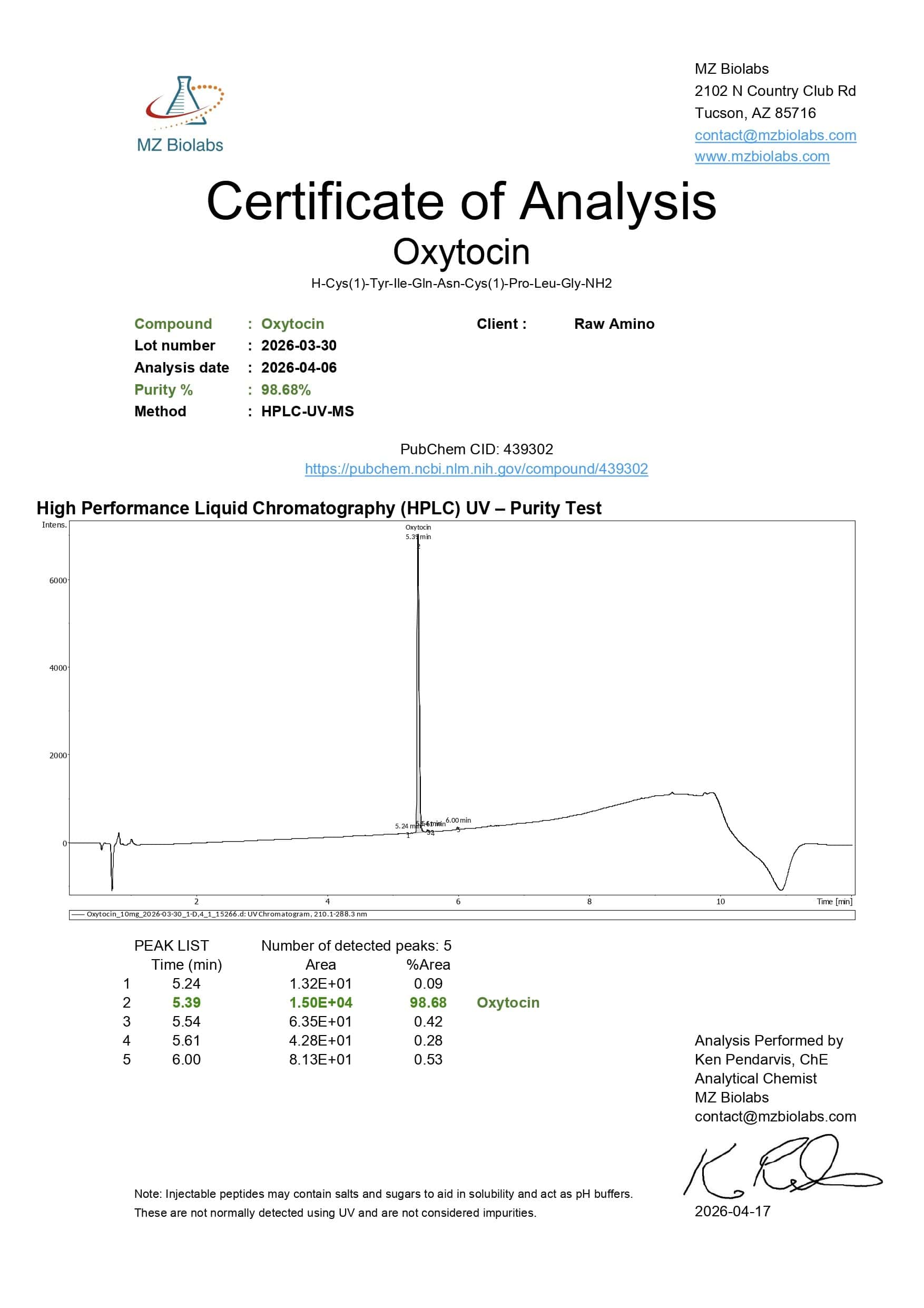 Certificate of Analysis - Oxytocin Certificate of Analysis - Oxytocin