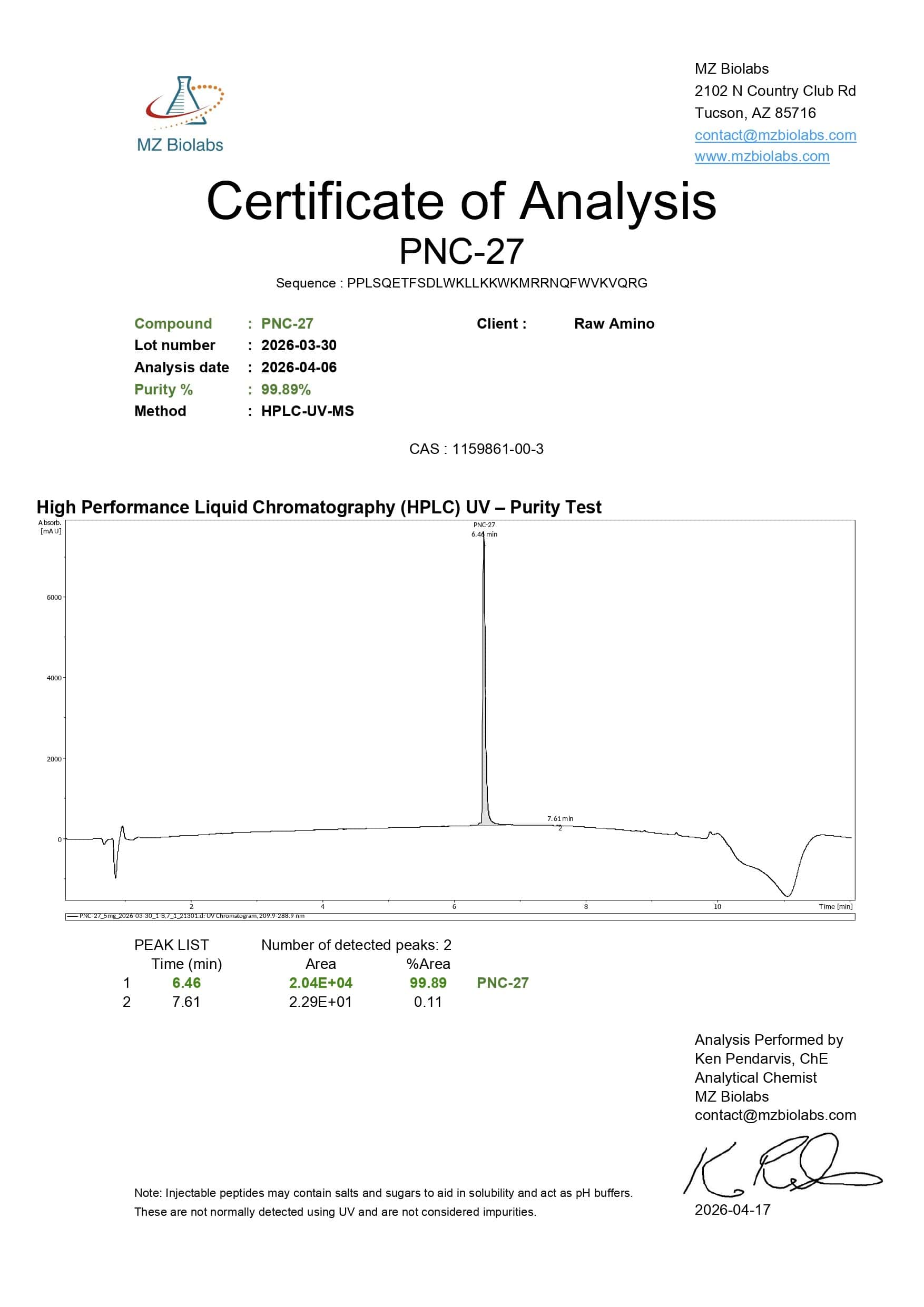 Certificate of Analysis - PNC-27