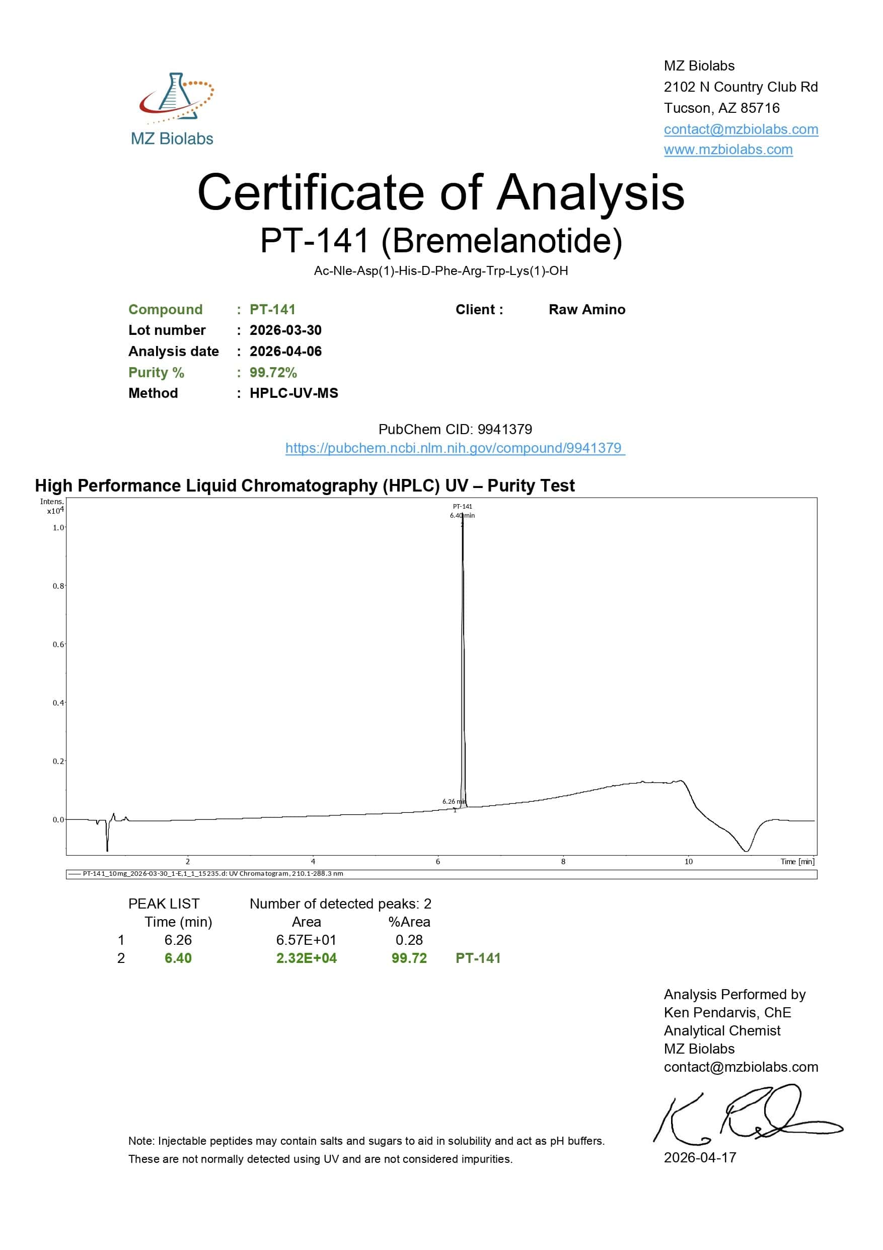 Certificate of Analysis - PT-141