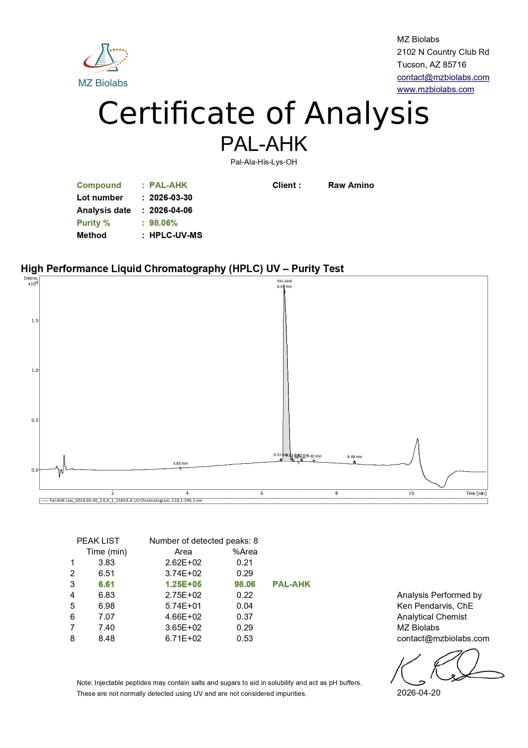 Certificate of Analysis - Pal-AHK Certificate of Analysis - Pal-AHK