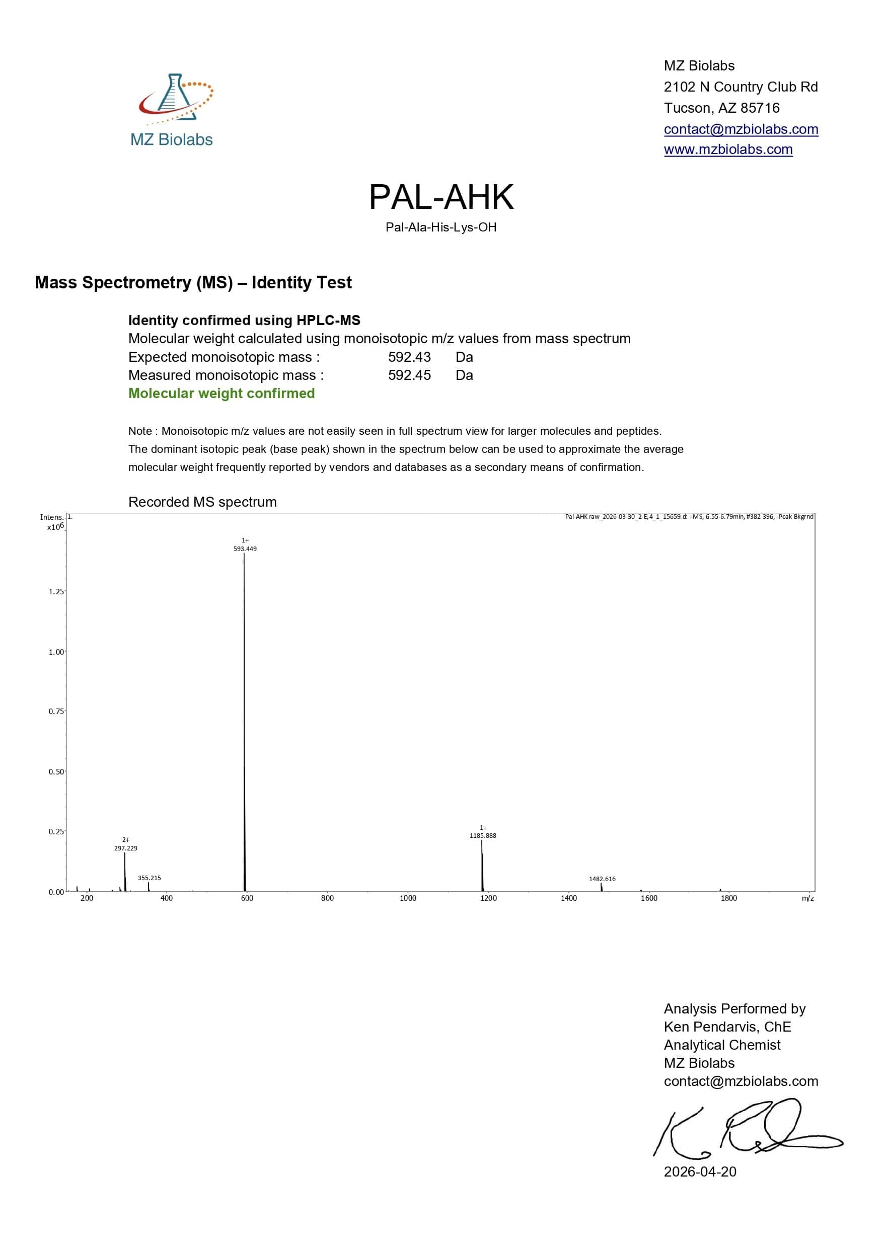 Mass Spectrometry - Pal-AHK Mass Spectrometry - Pal-AHK