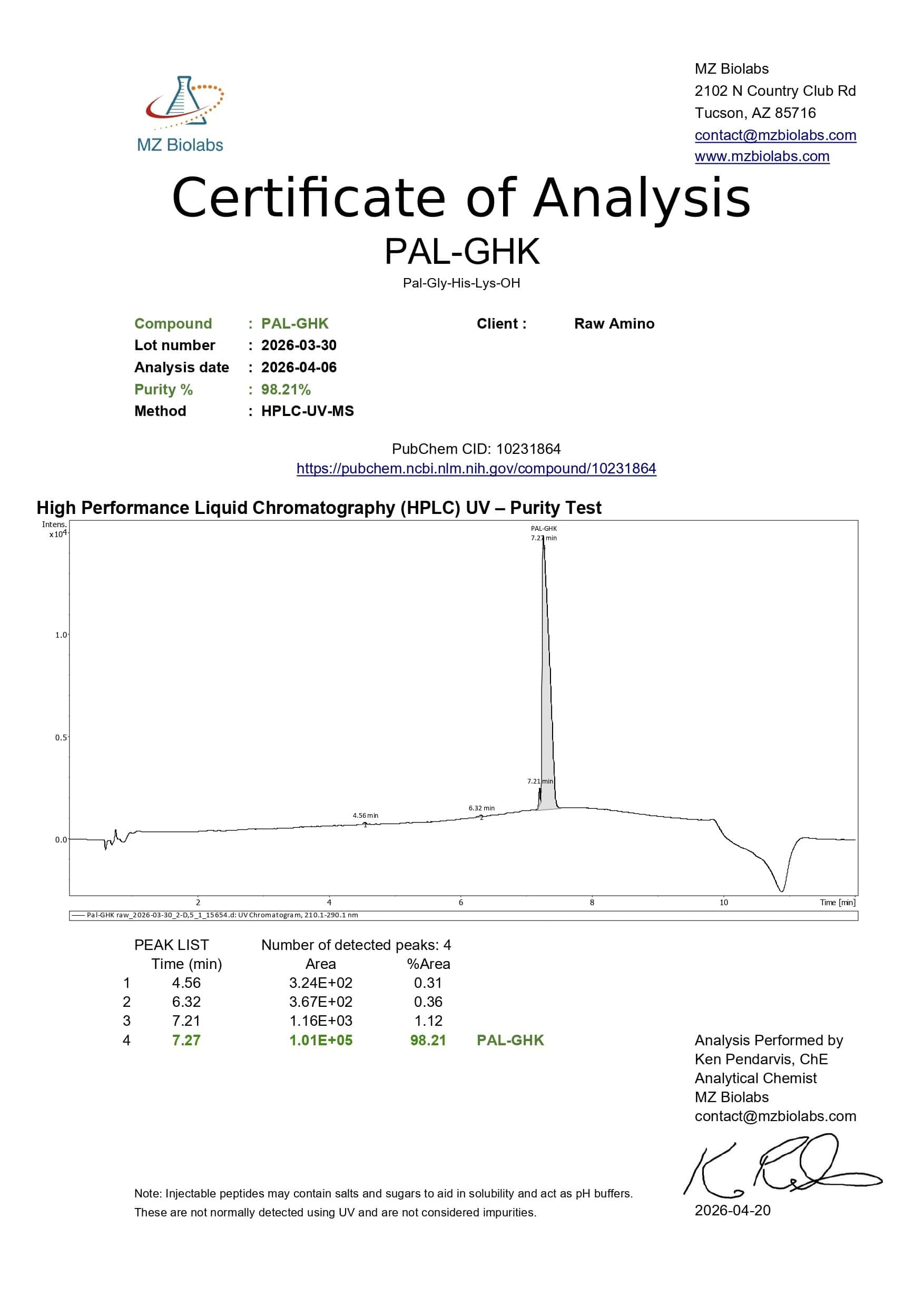 Certificate of Analysis - Pal-GHK