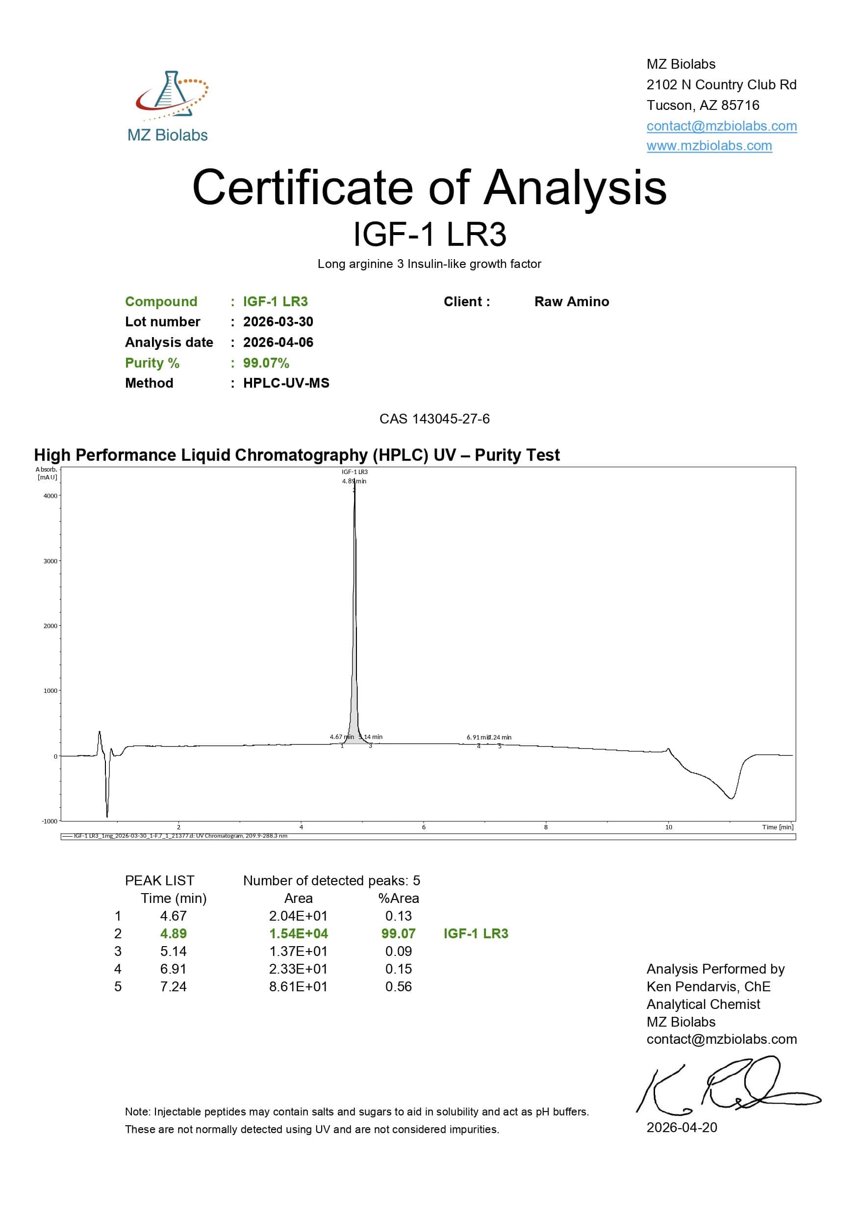 Certificate of Analysis - Receptor Grade IGF-1 LR3