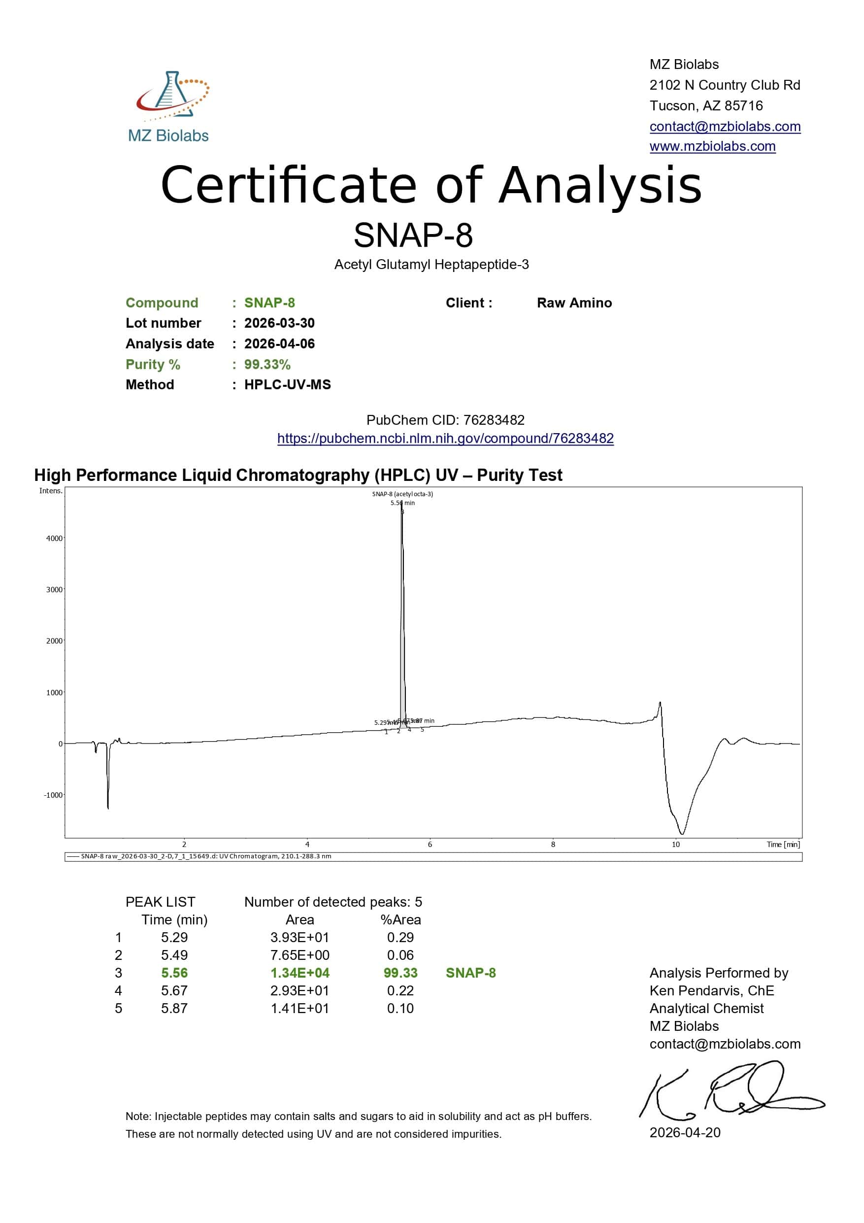 Certificate of Analysis - SNAP-8