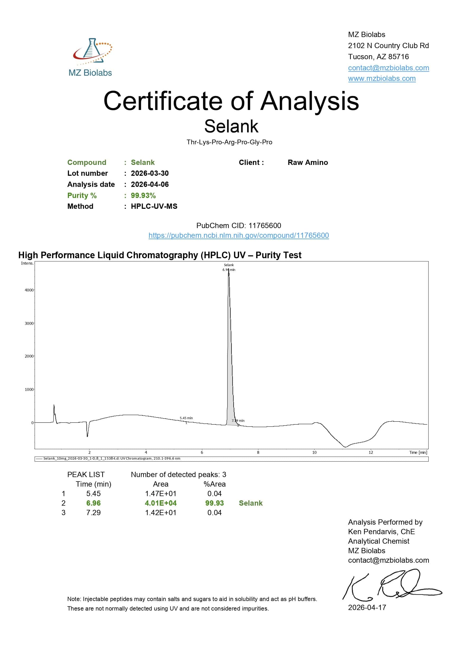 Certificate of Analysis - Selank Certificate of Analysis - Selank