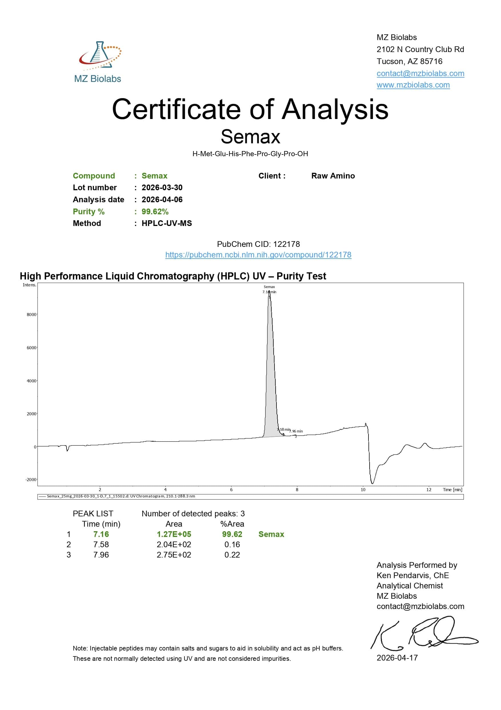 Certificate of Analysis - Semax Certificate of Analysis - Semax