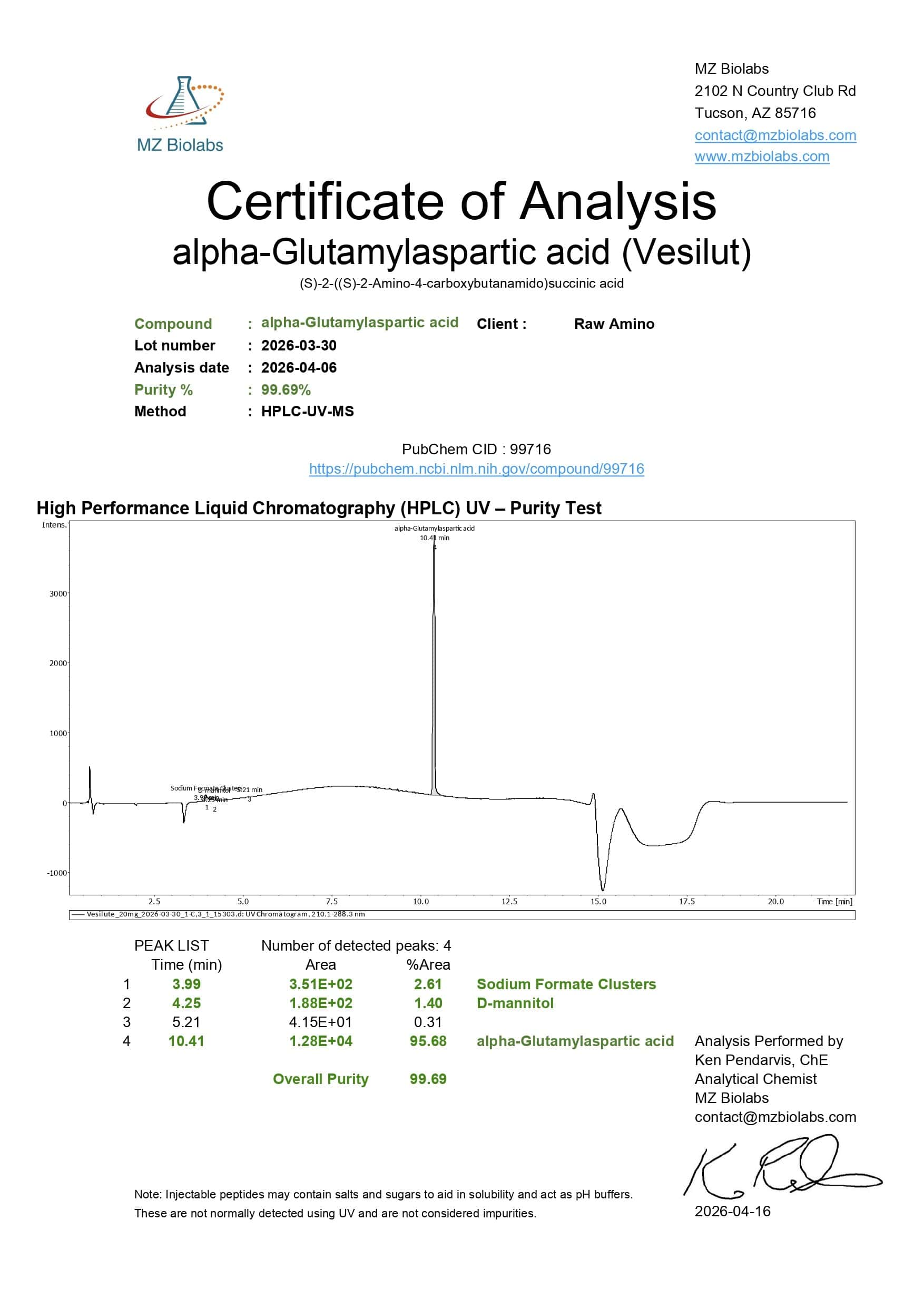 Certificate of Analysis - Vesilut Certificate of Analysis - Vesilut