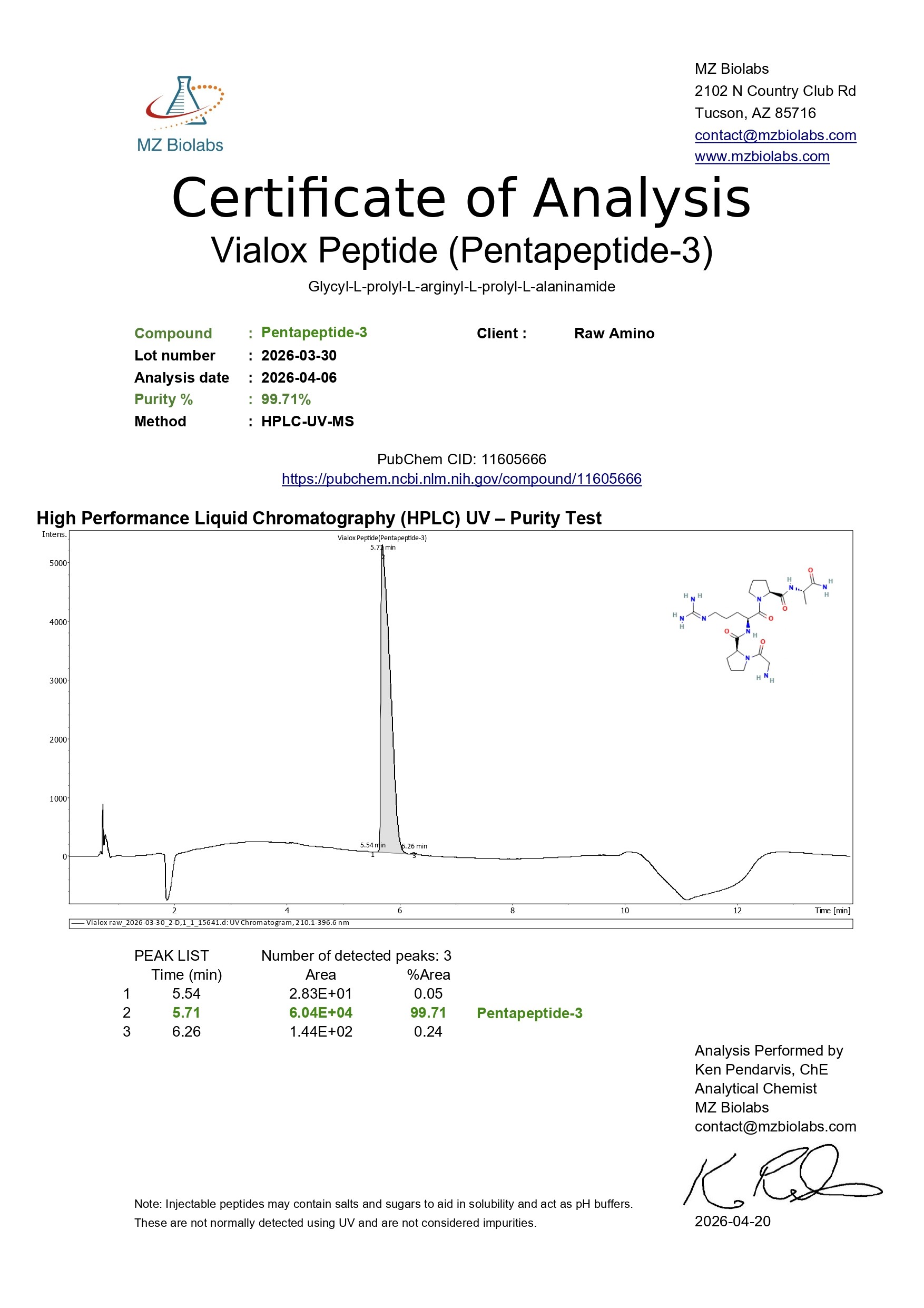 Certificate of Analysis - Vialox (Pentapeptide-3V) Certificate of Analysis - Vialox (Pentapeptide-3V)