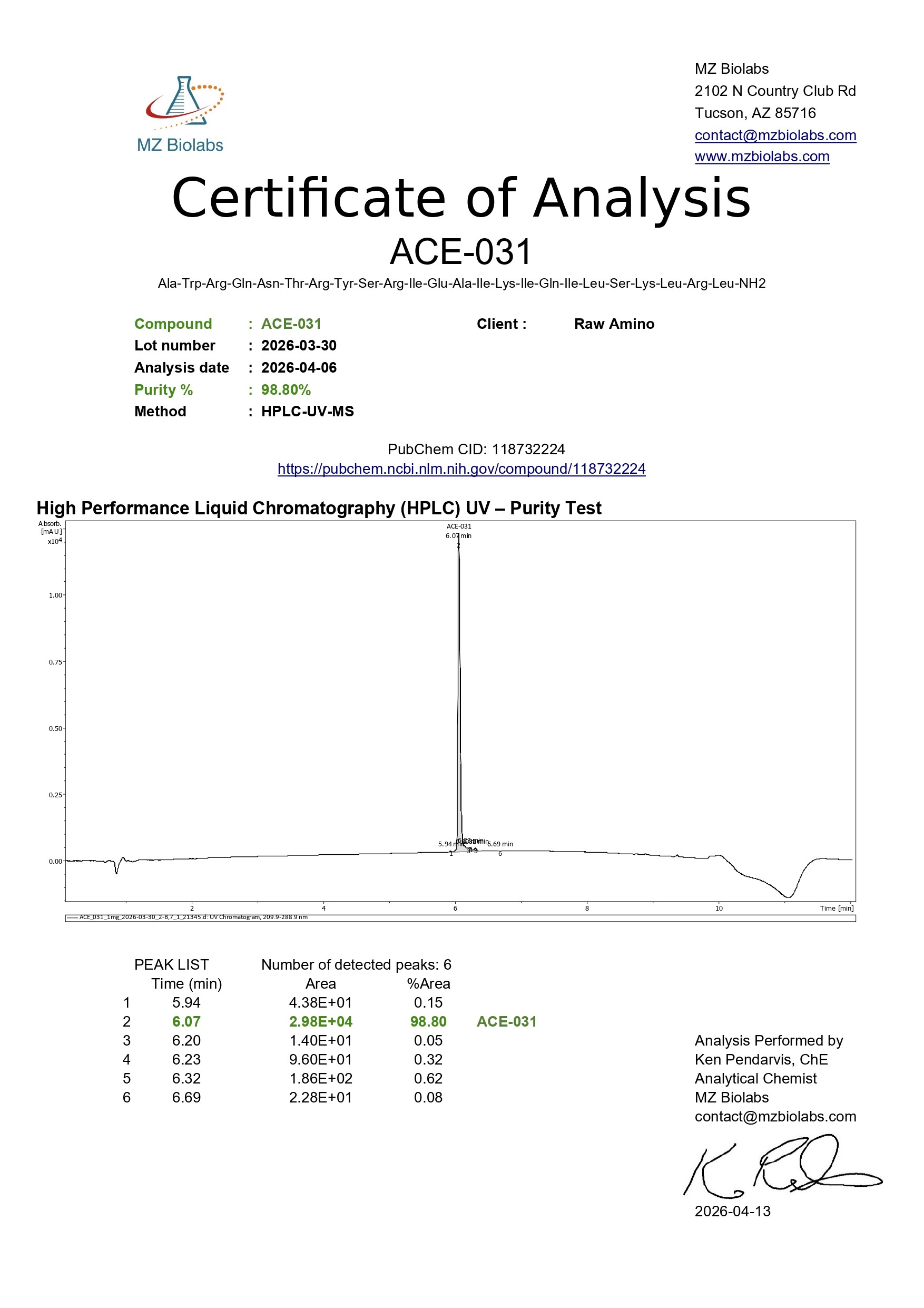Certificate of Analysis - ACE-031 (1MG) Certificate of Analysis - ACE-031 (1MG)